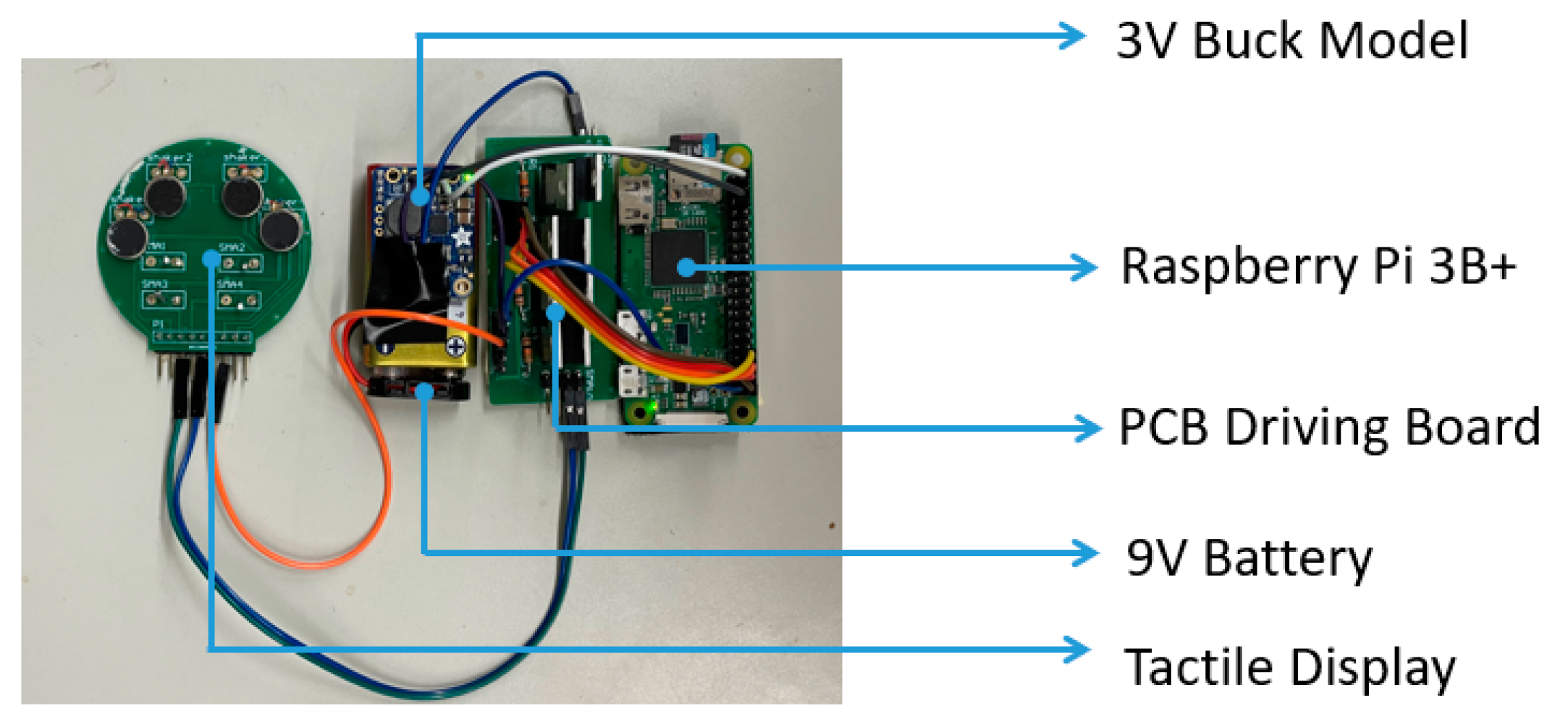 Sensors 22 04537 g003