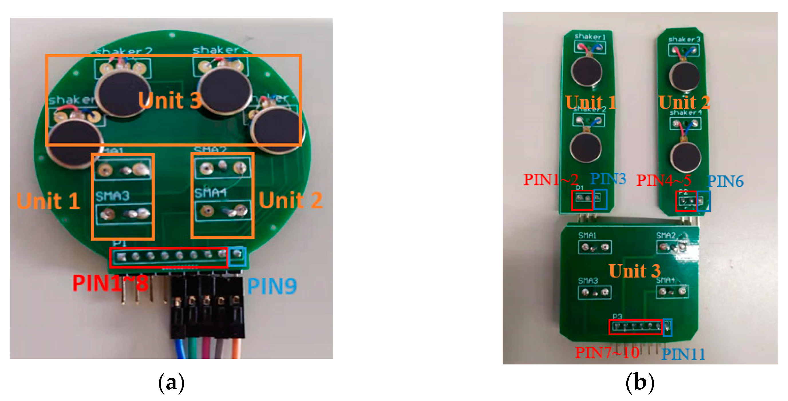 Sensors 22 04537 g006