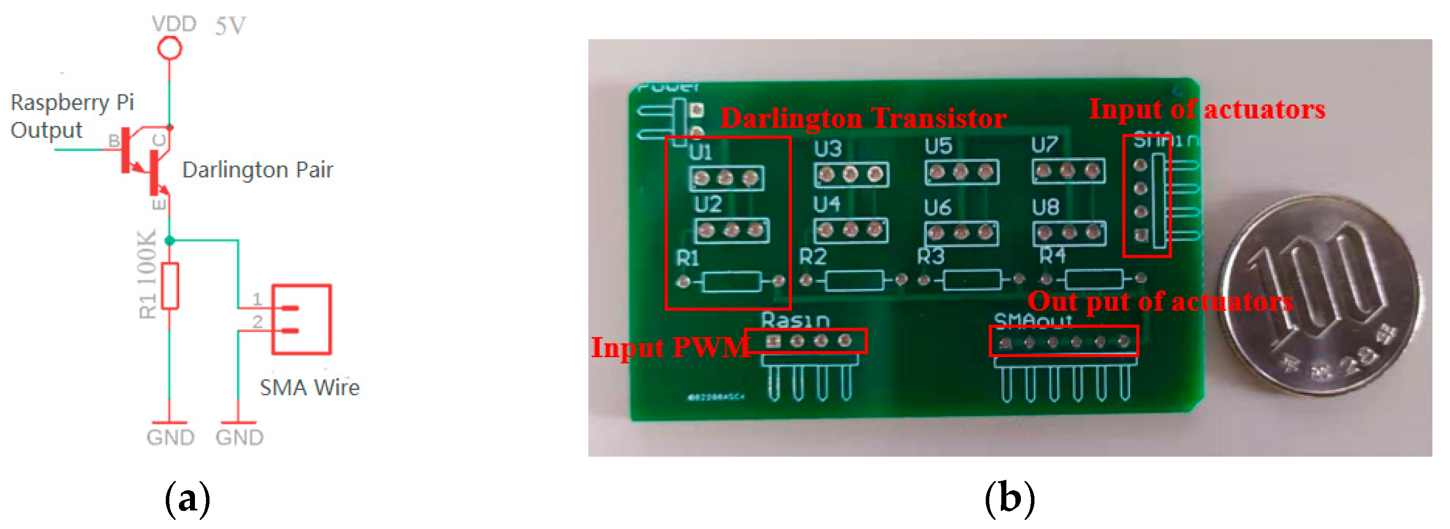 Sensors 22 04537 g007