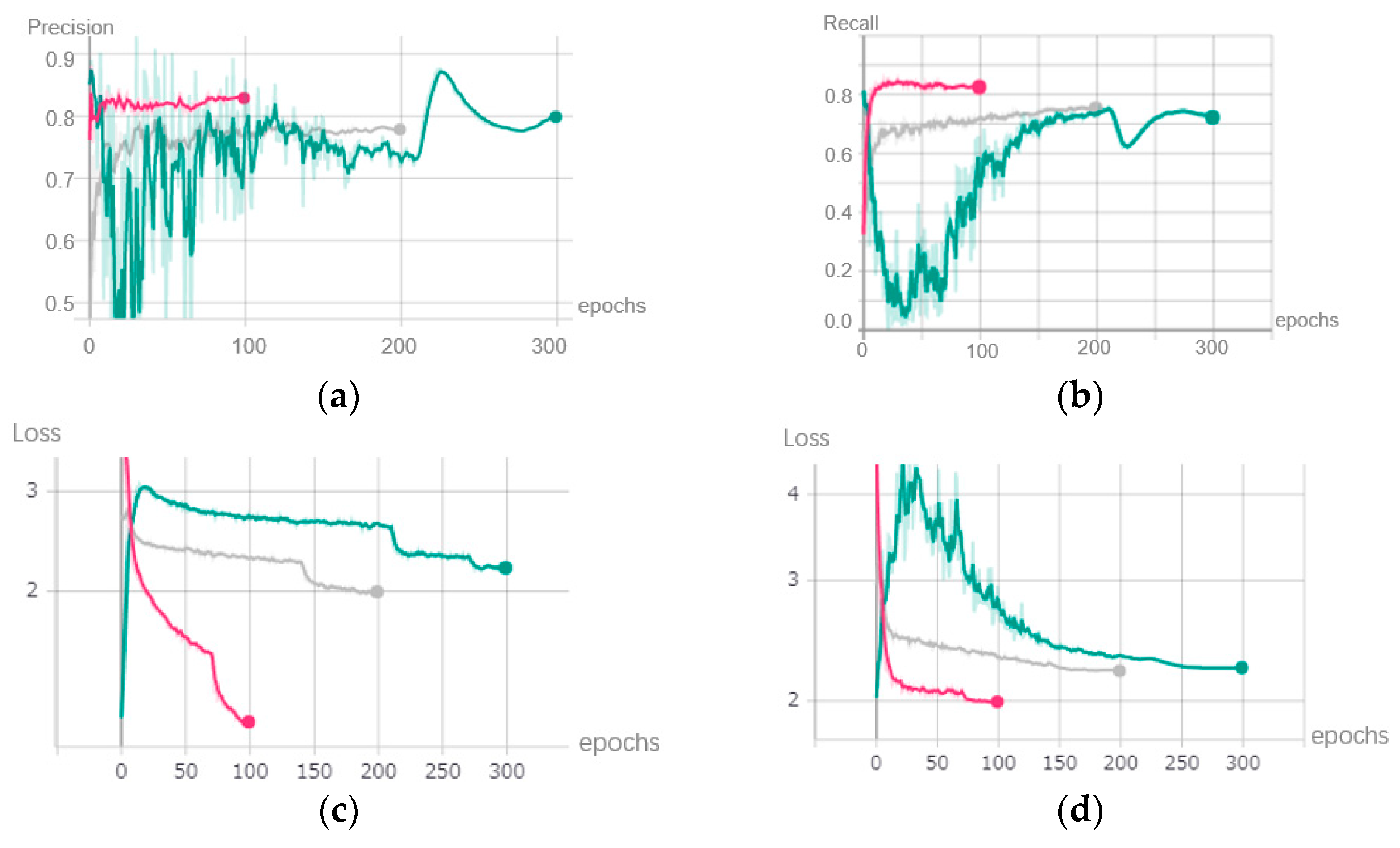 Sensors 22 04537 g012