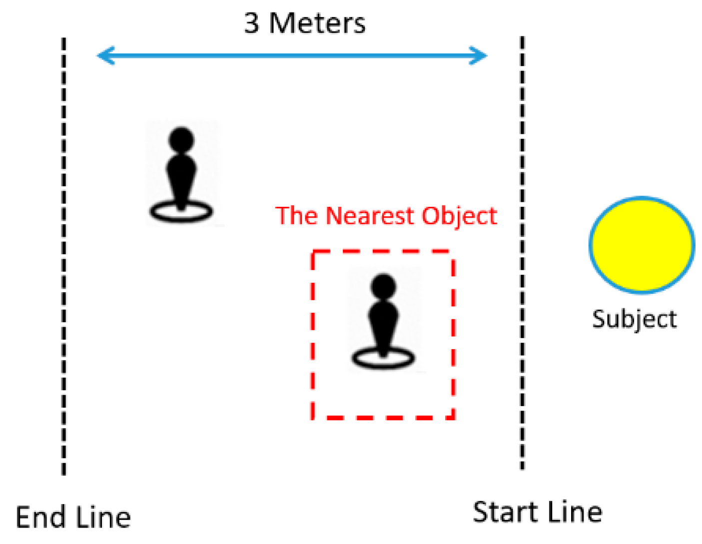 Sensors 22 04537 g016
