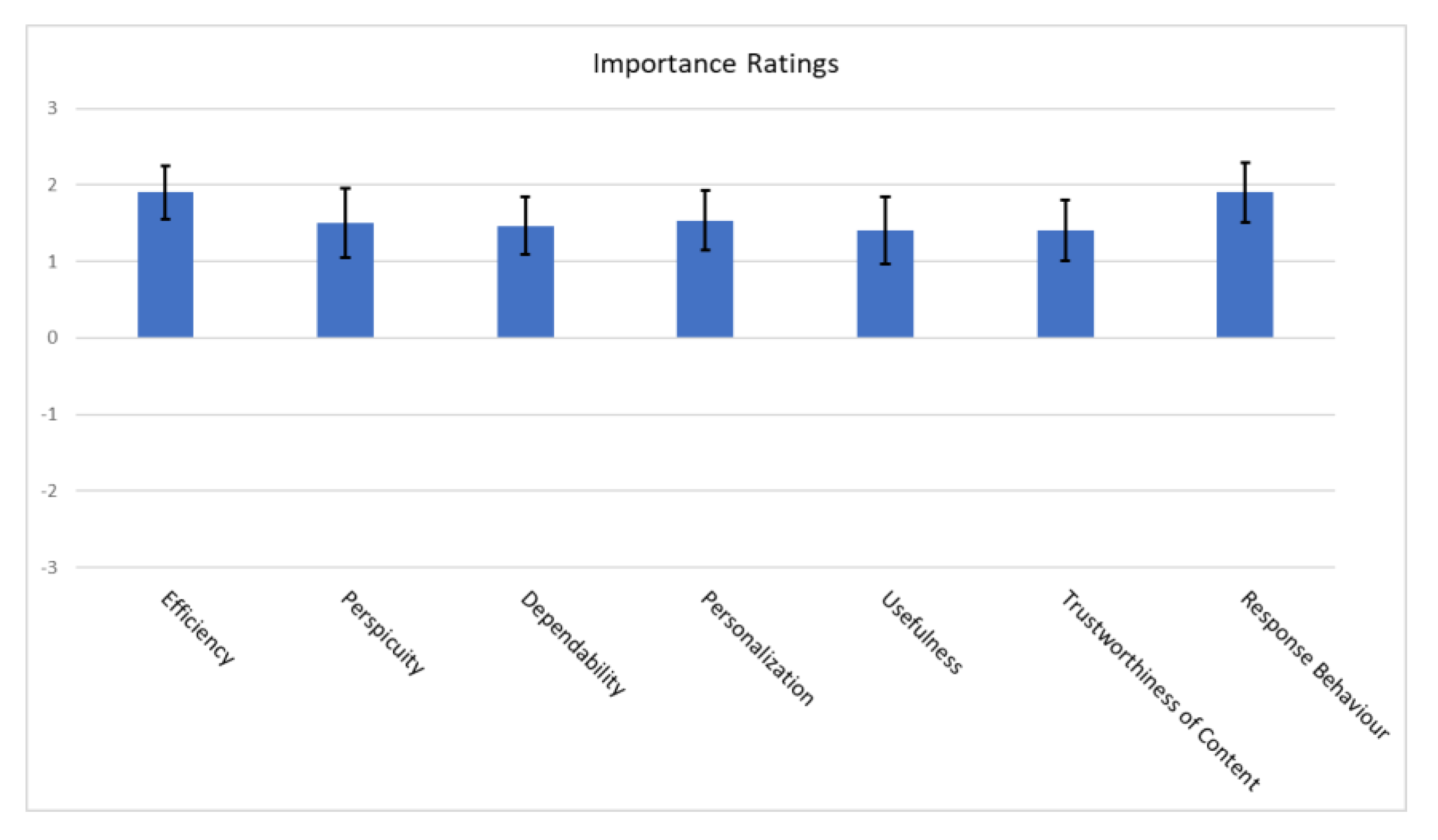 Sensors 22 04538 g013