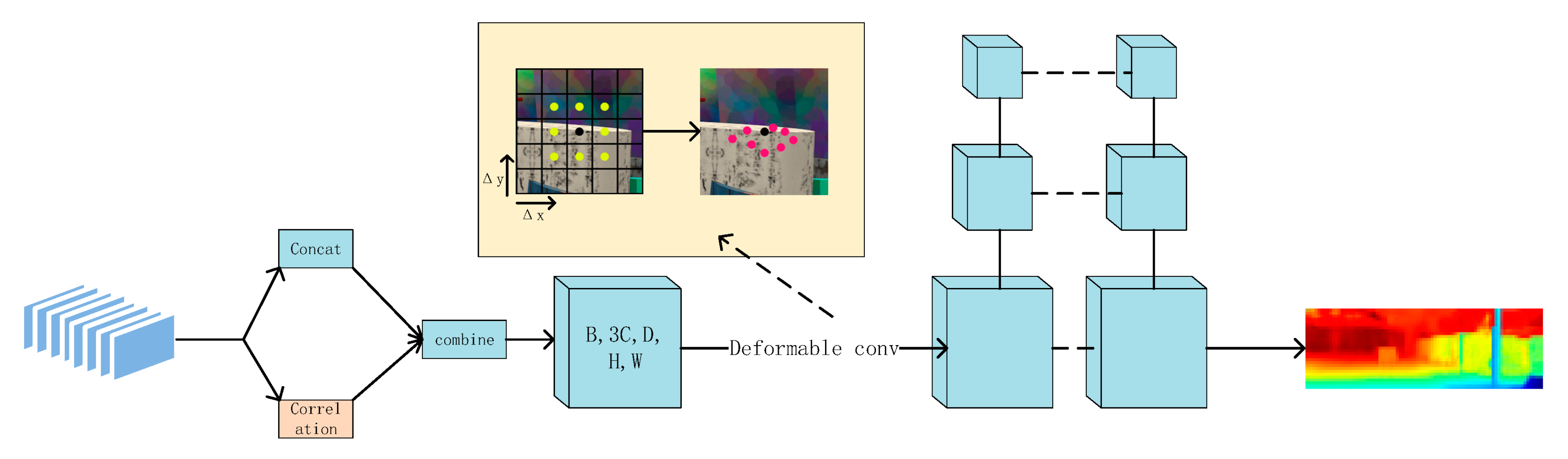 Sensors 22 04548 g004