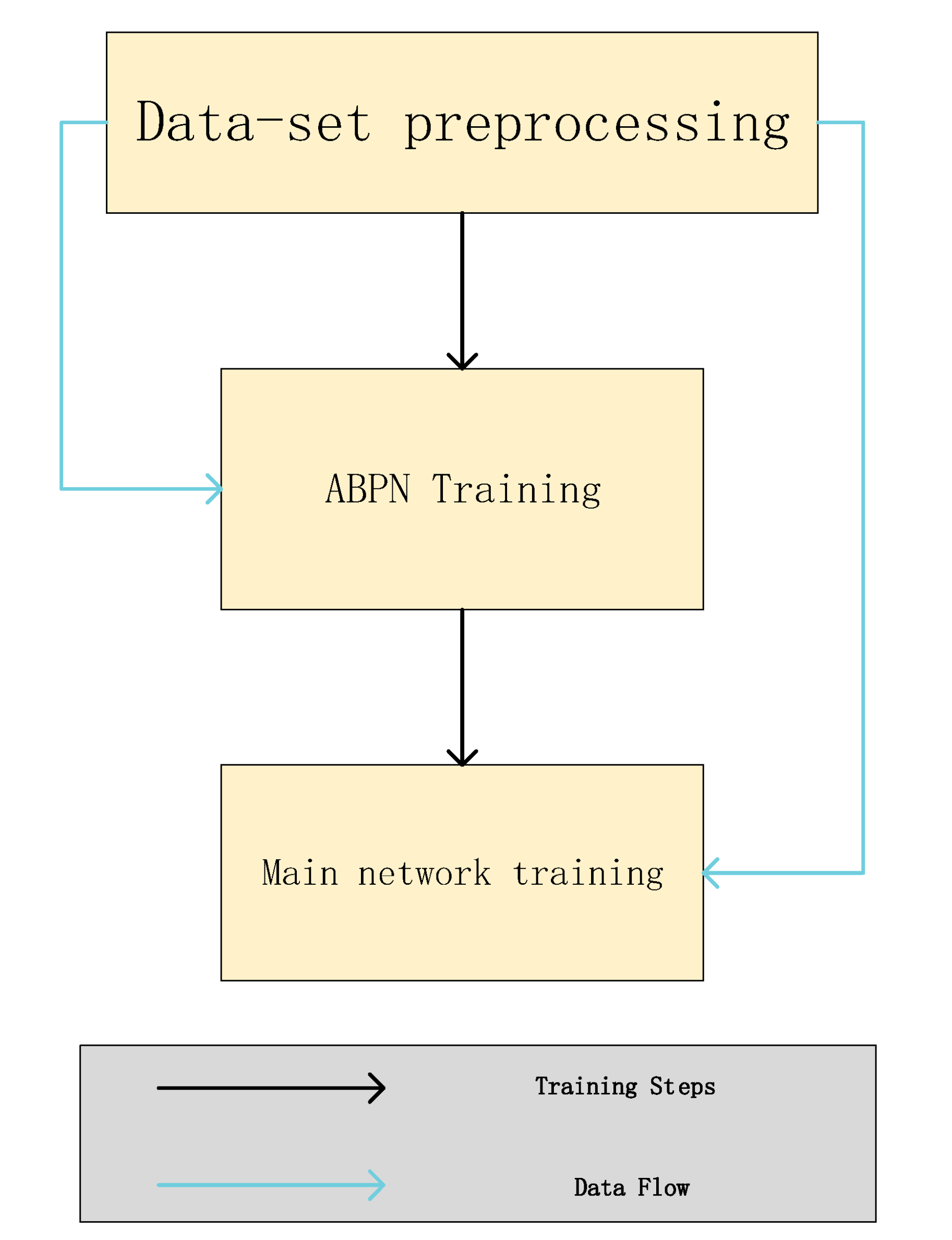 Sensors 22 04548 g008
