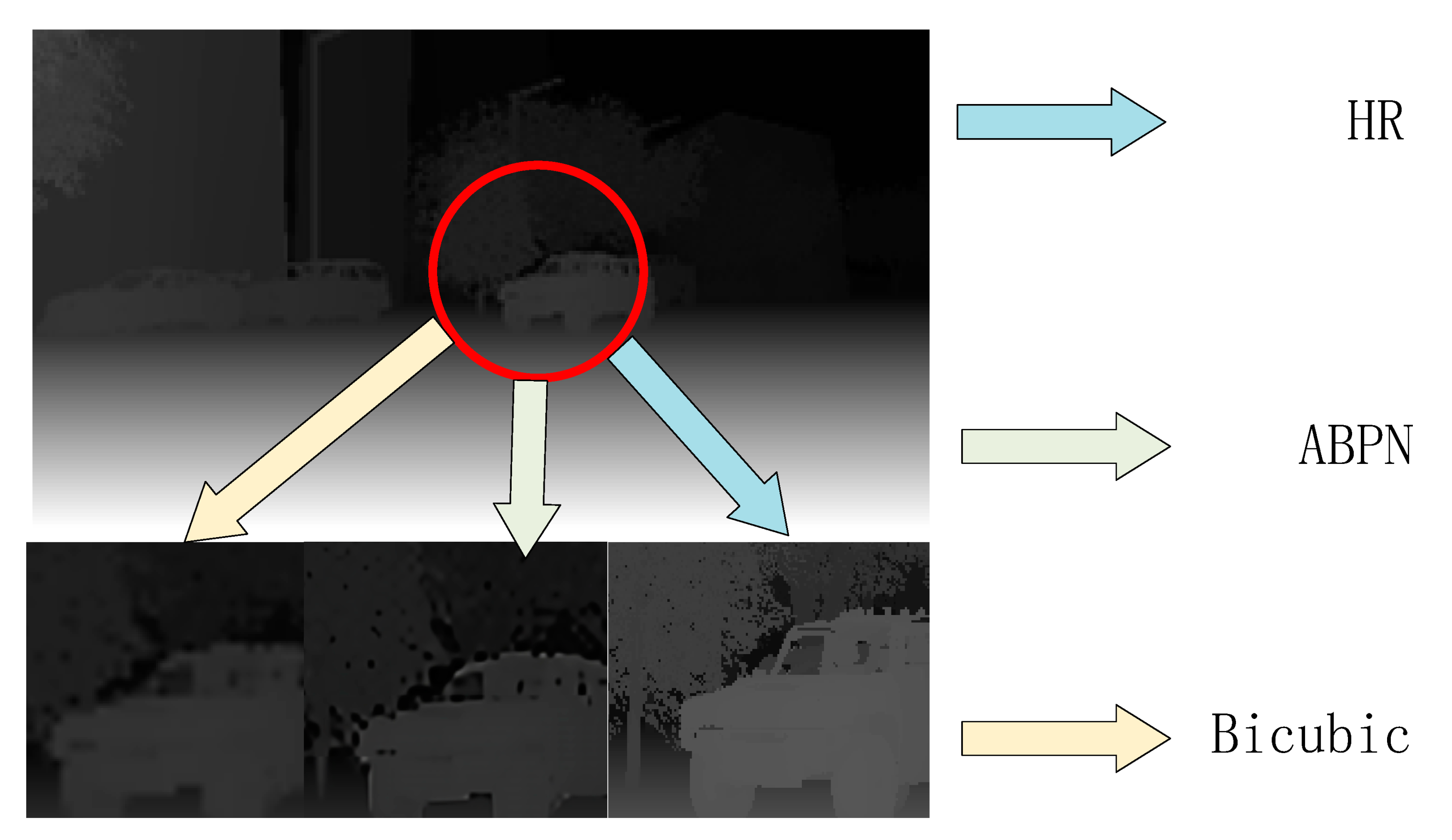 Sensors 22 04548 g009