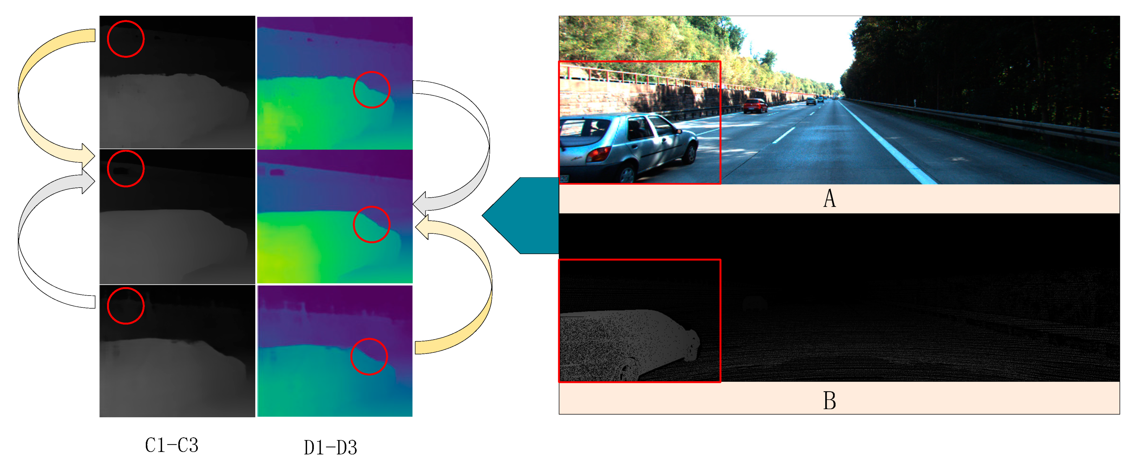 Sensors 22 04548 g010