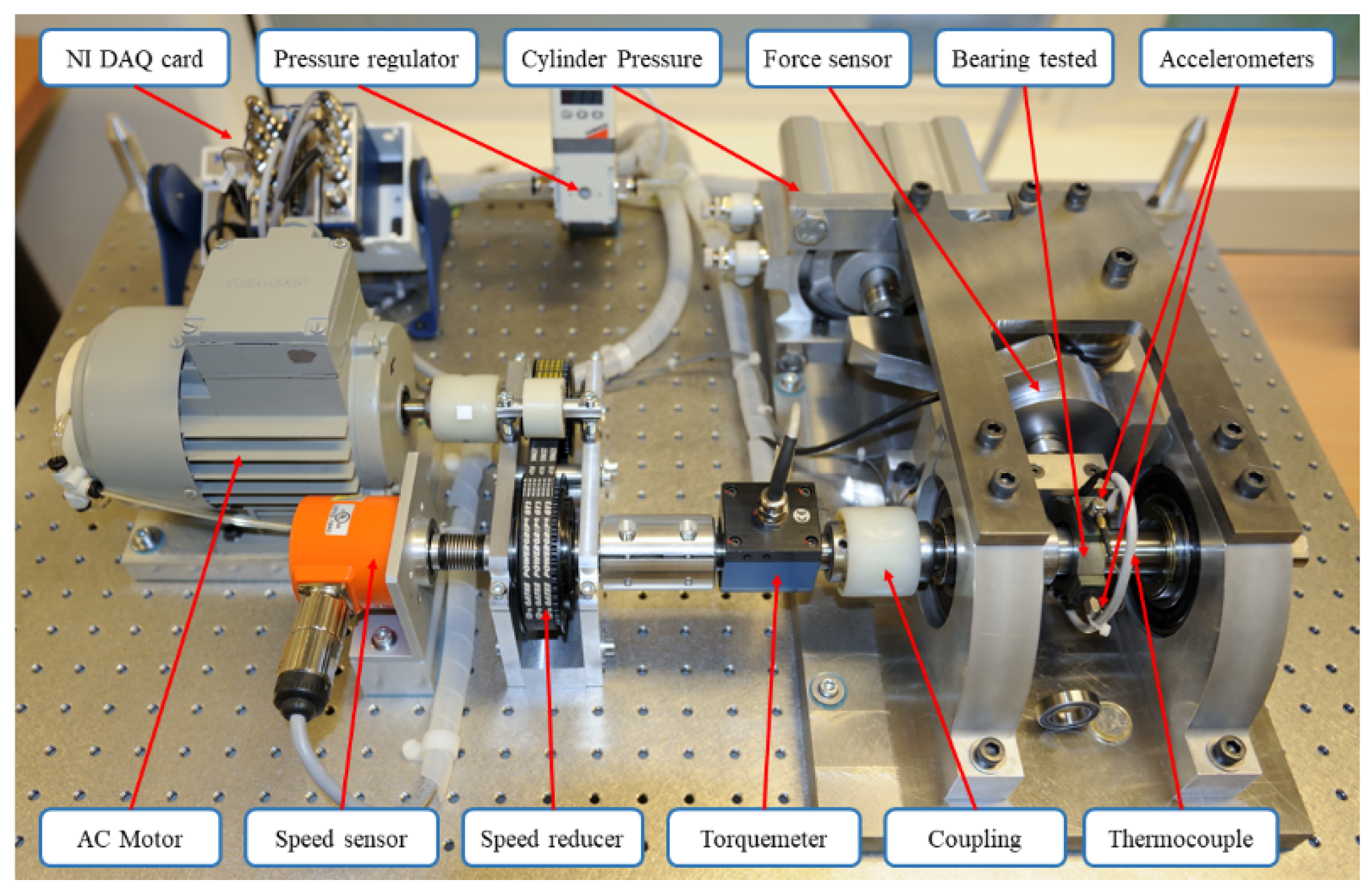 Sensors 22 04549 g003