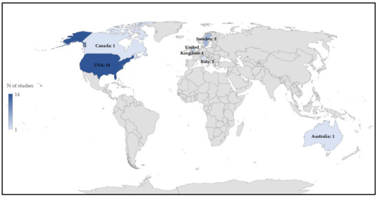 Sensors 22 04551 g003