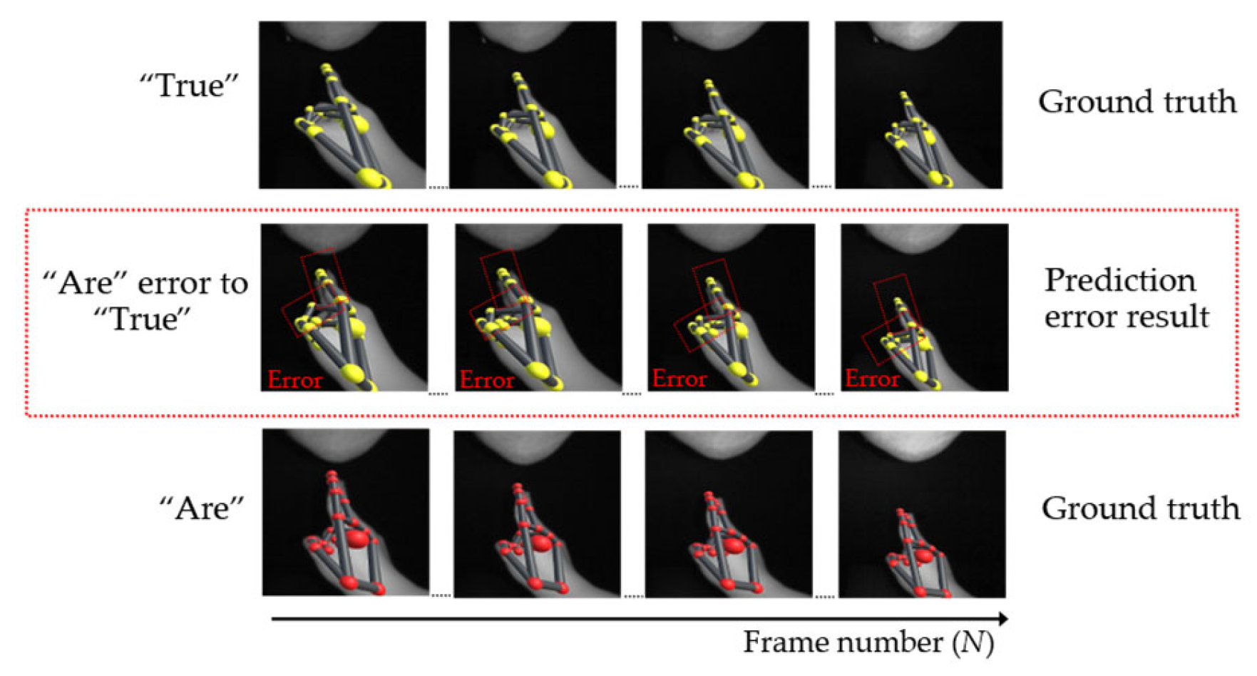 Sensors 22 04554 g016
