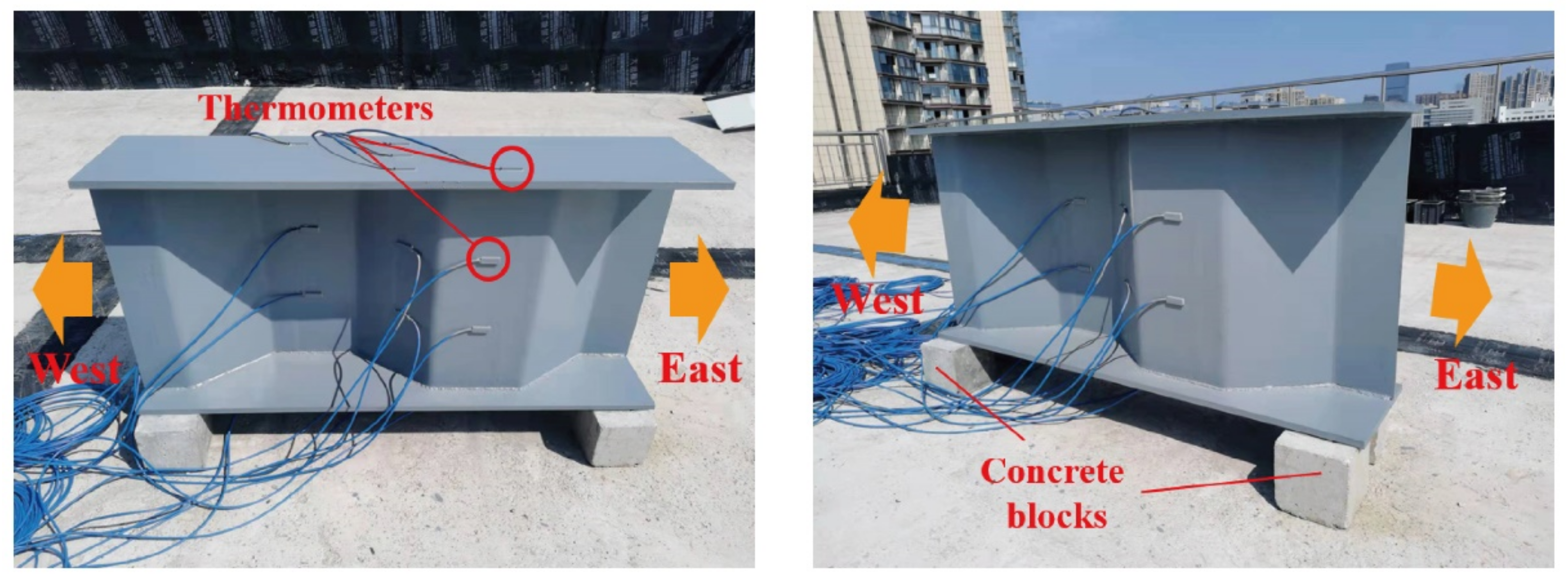 Sensors 22 04557 g001