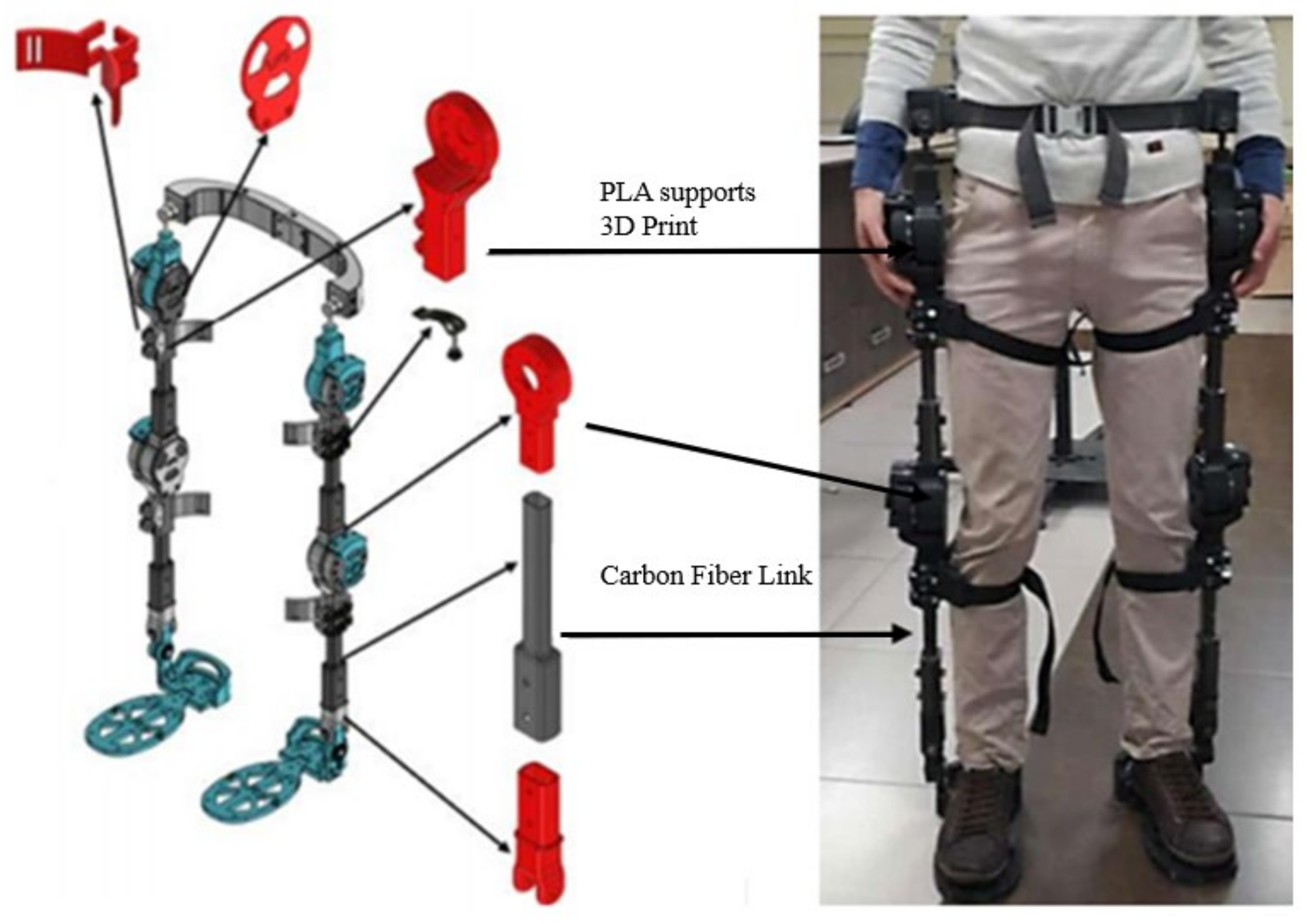 Sensors 22 04559 g001
