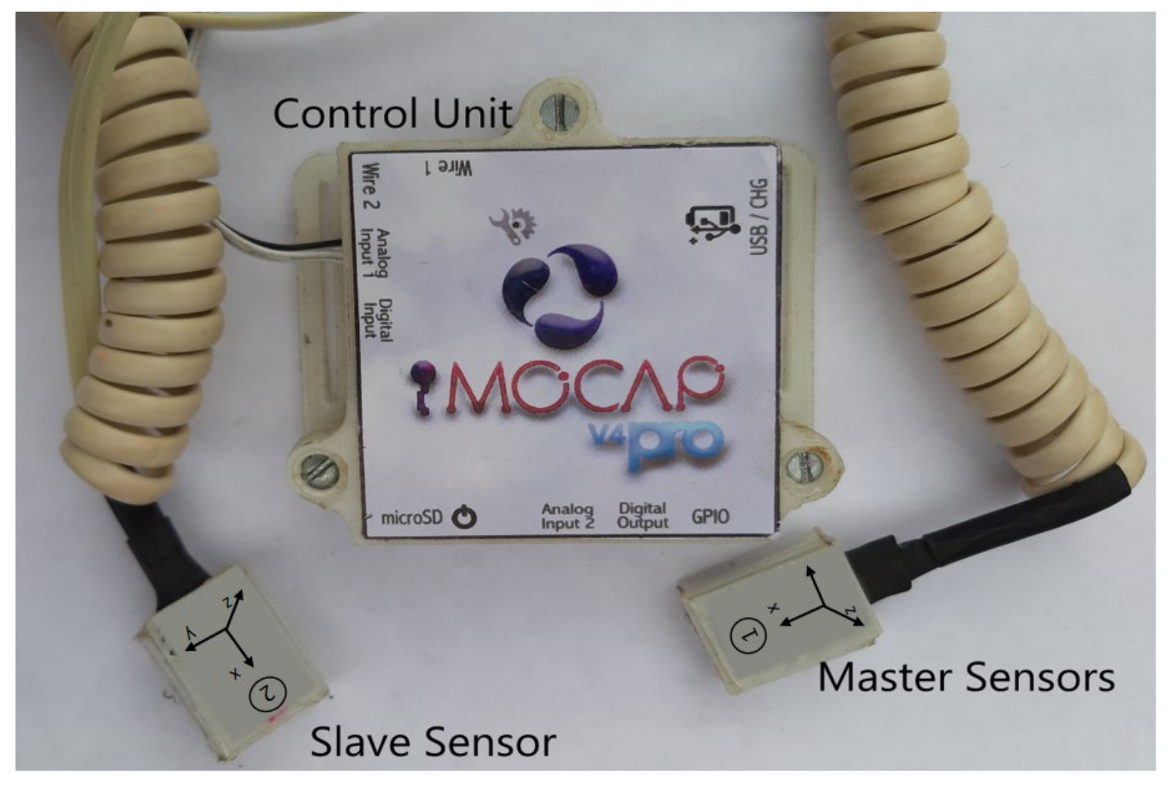 Sensors 22 04559 g002