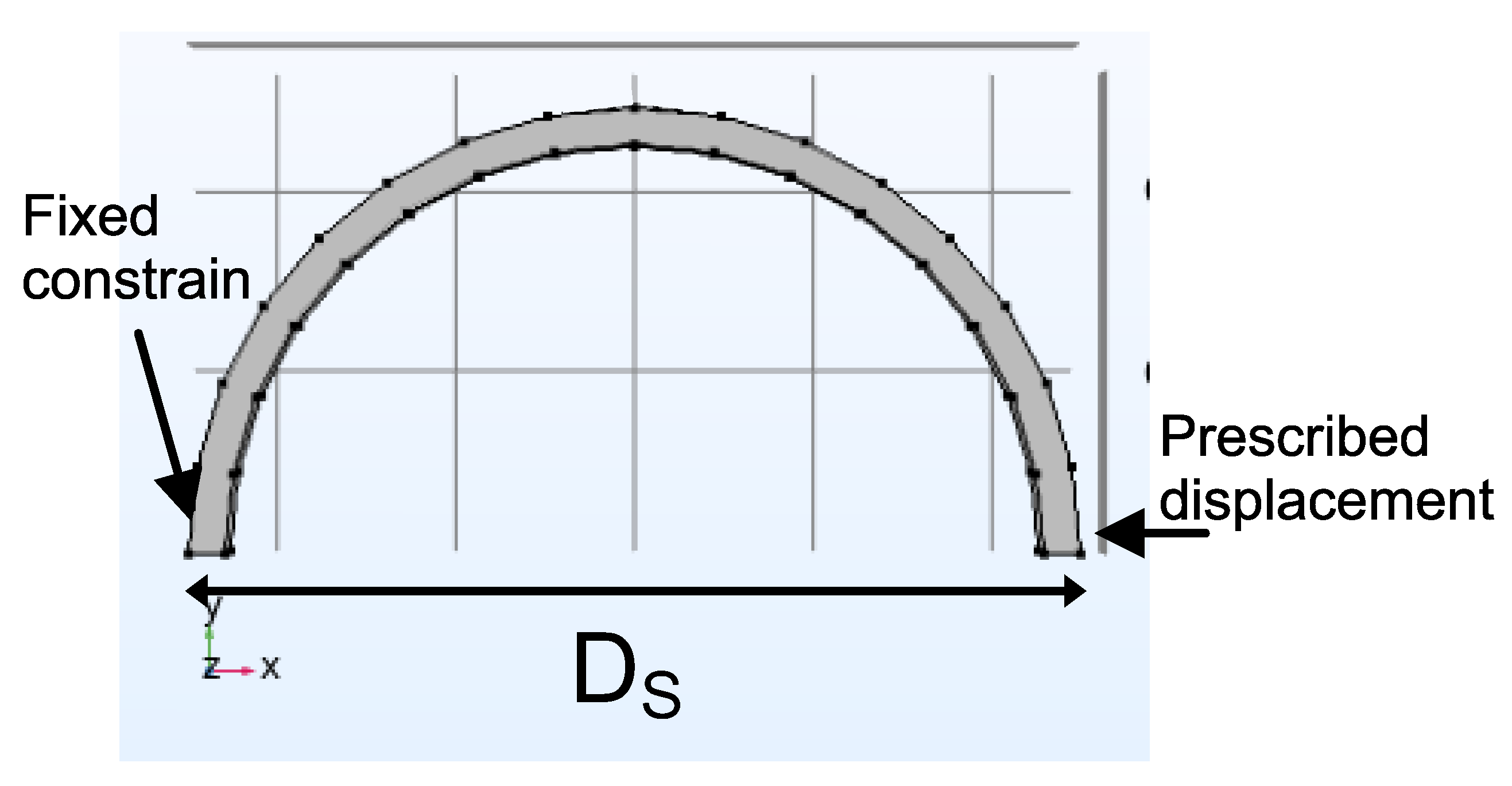 Sensors 22 04560 g002