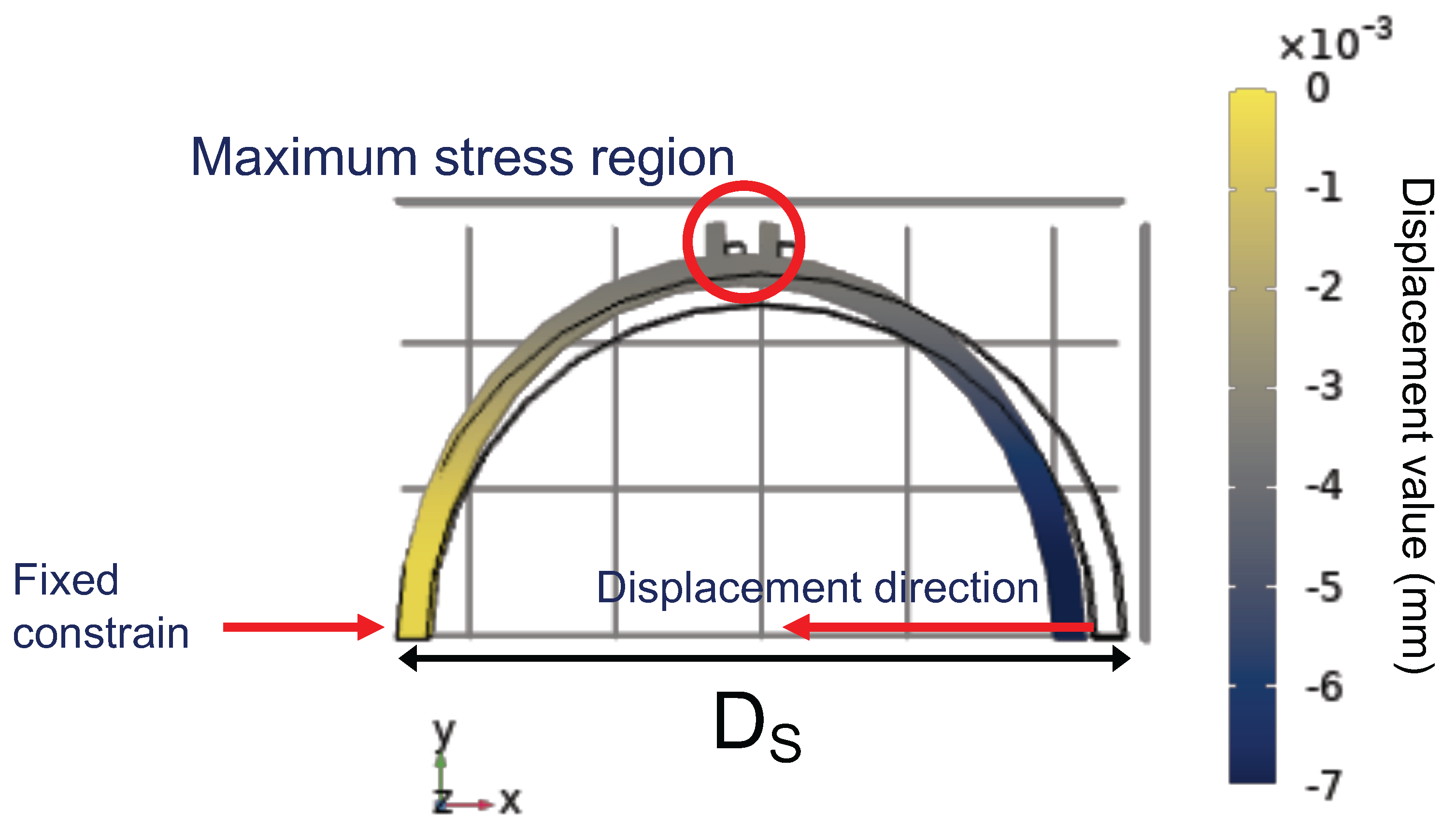 Sensors 22 04560 g004
