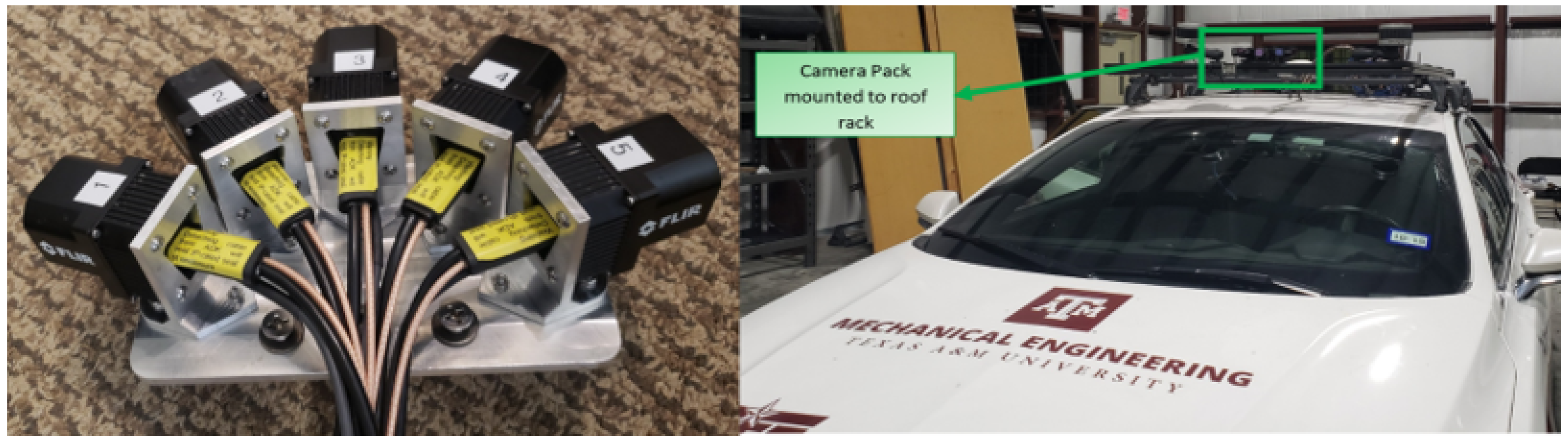 Sensors 22 04567 g004