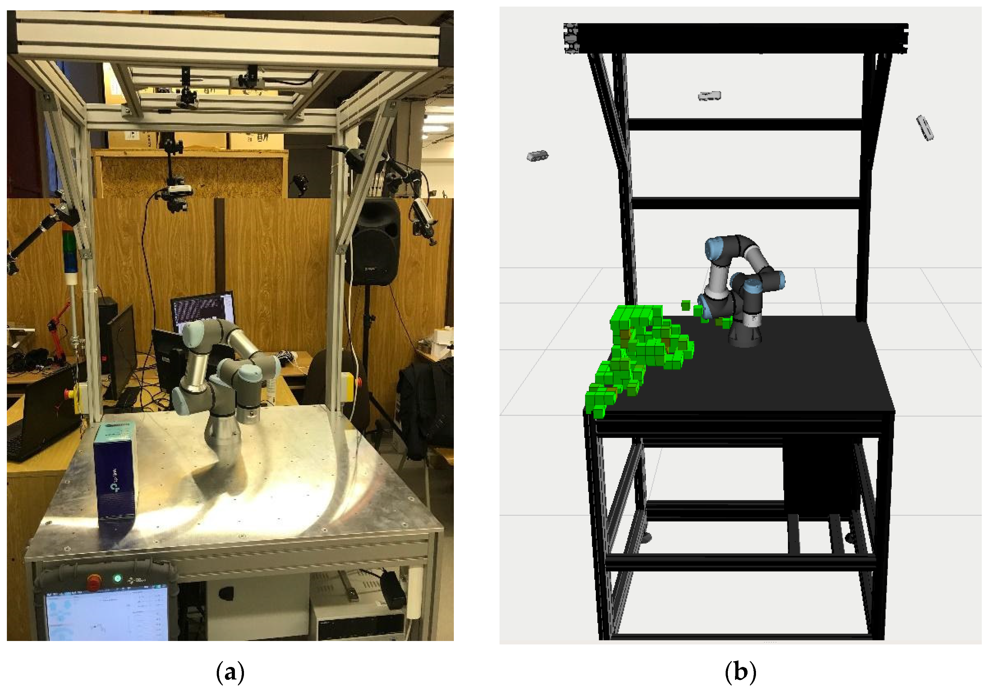 Sensors 22 04588 g001