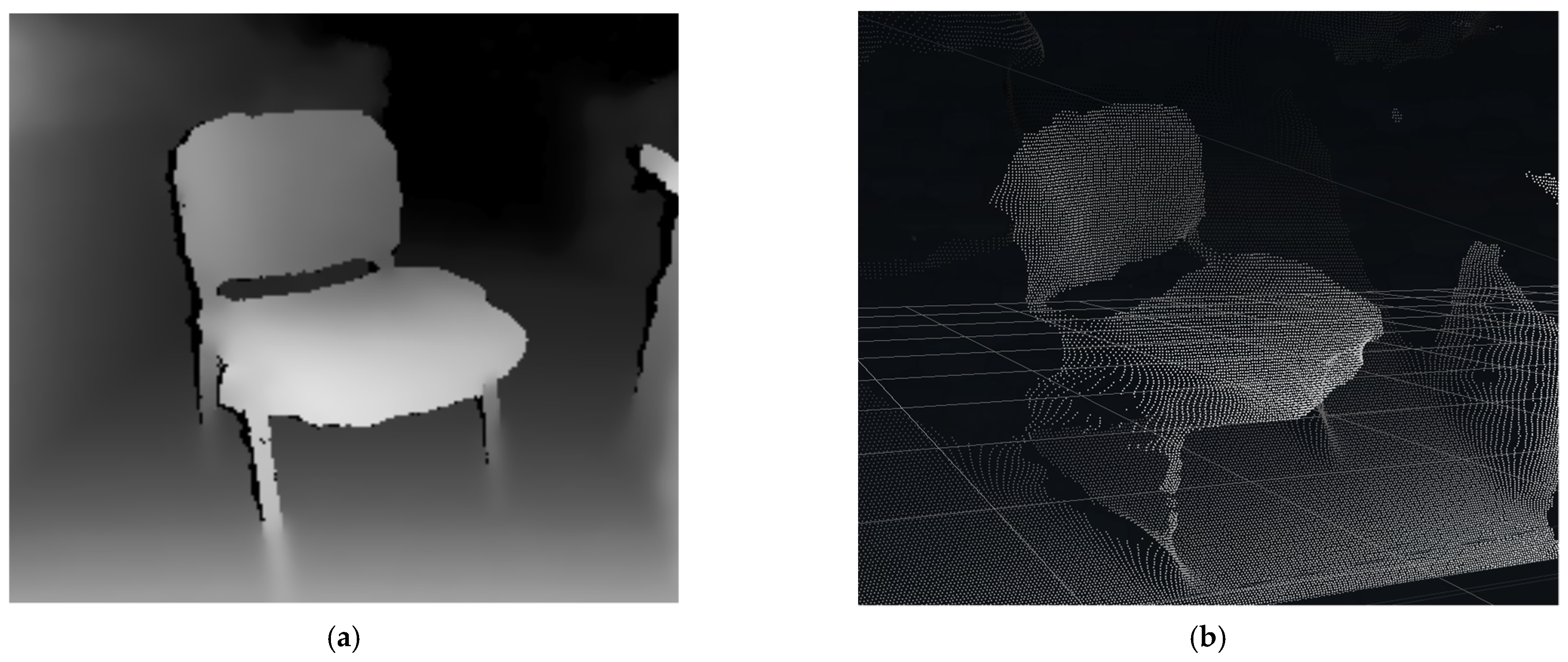 Sensors 22 04588 g002