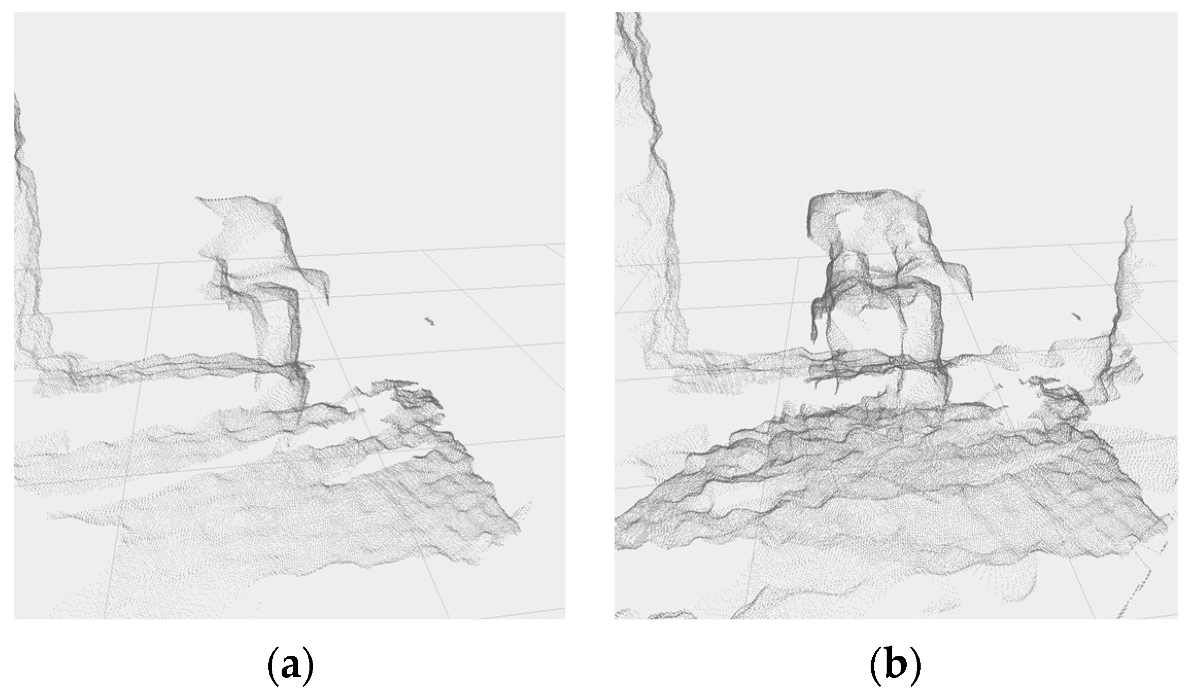 Sensors 22 04588 g004