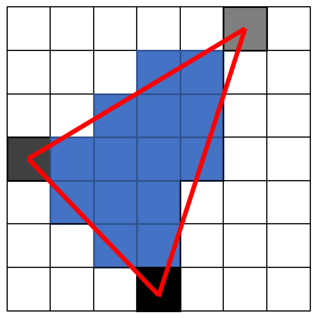 Sensors 22 04588 g006