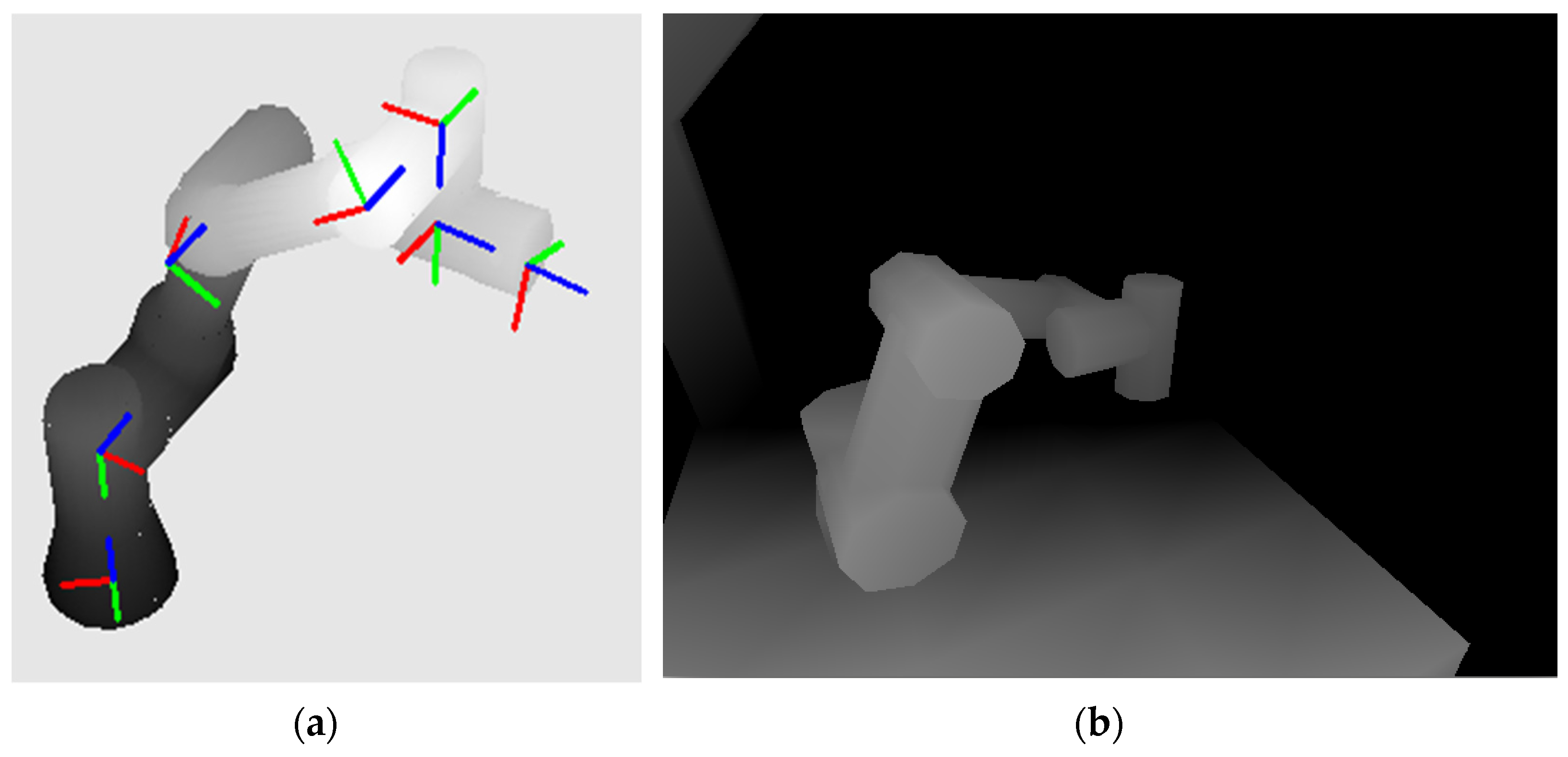 Sensors 22 04588 g007