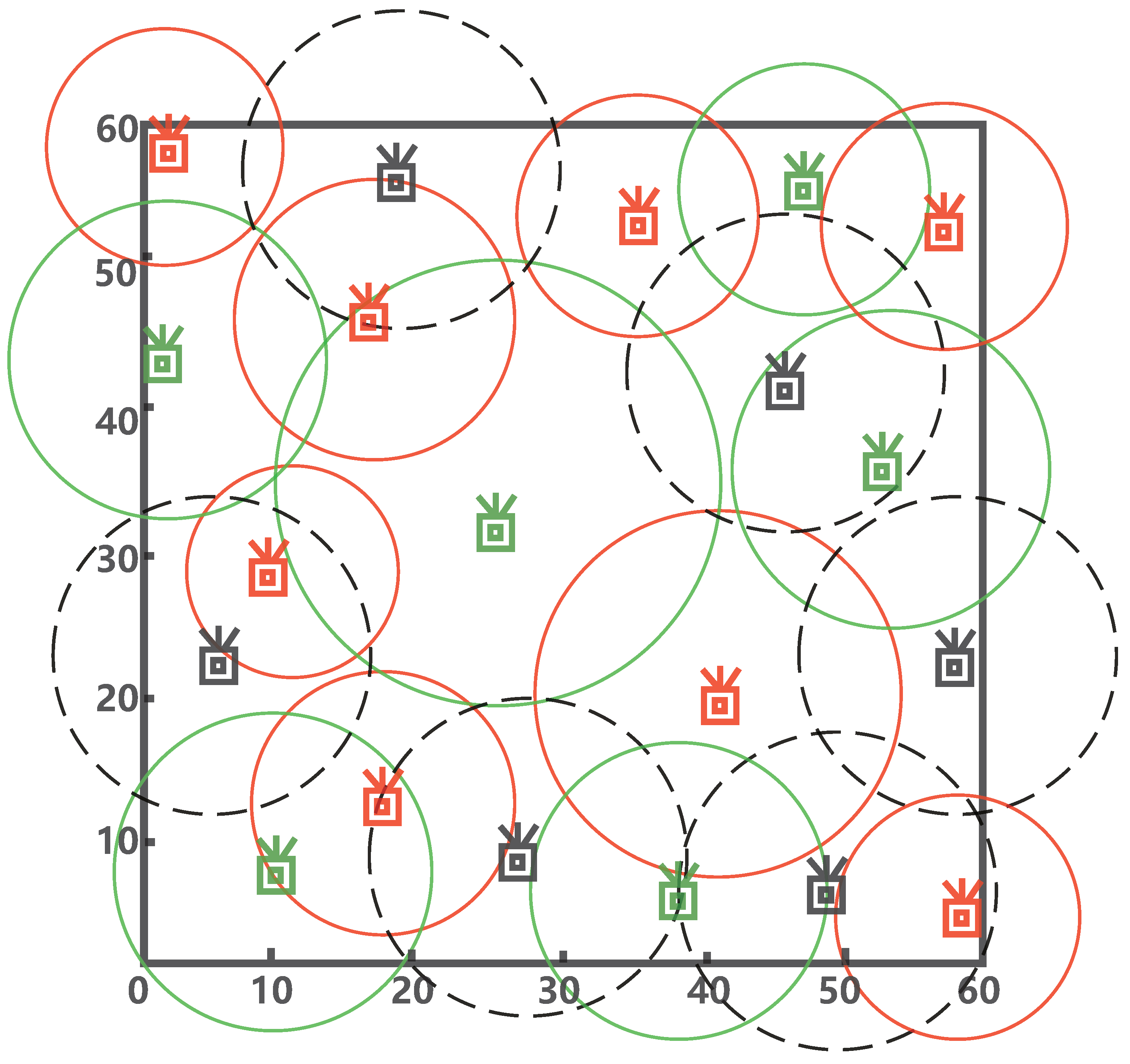 Sensors 22 04601 g004 Sensors 22 04601 g004
