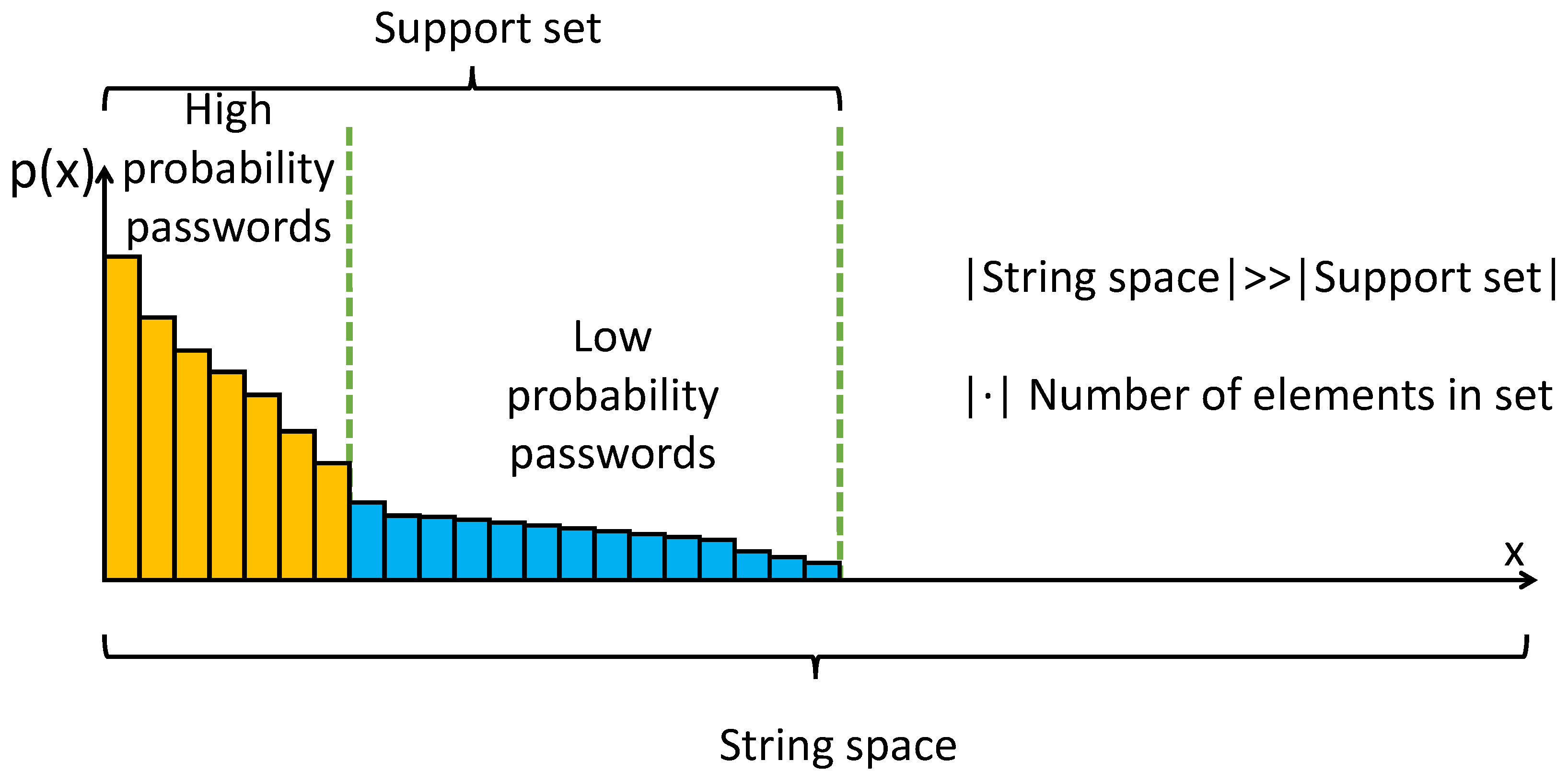 Sensors 22 04604 g001 Sensors 22 04604 g001