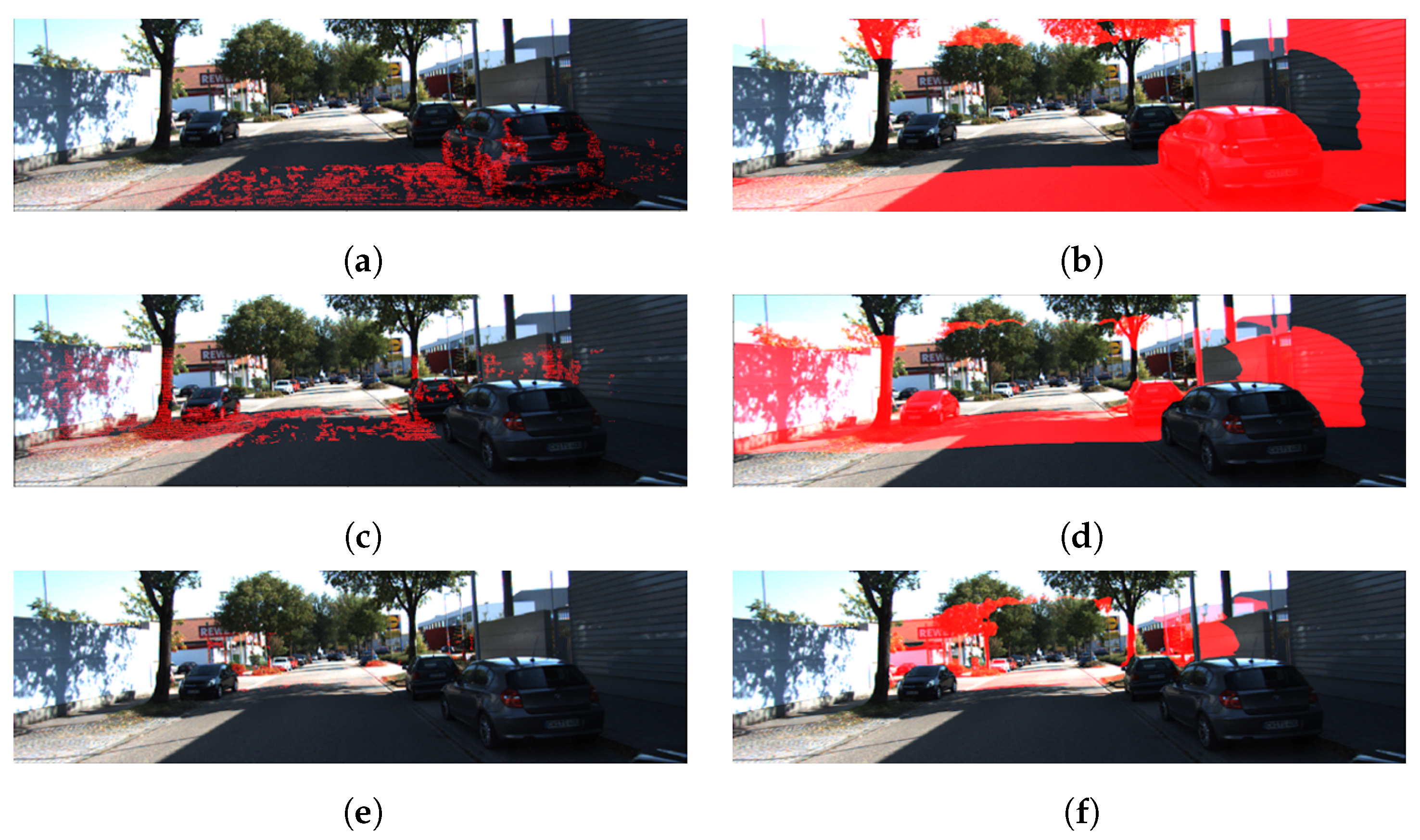 Sensors 22 04605 g001