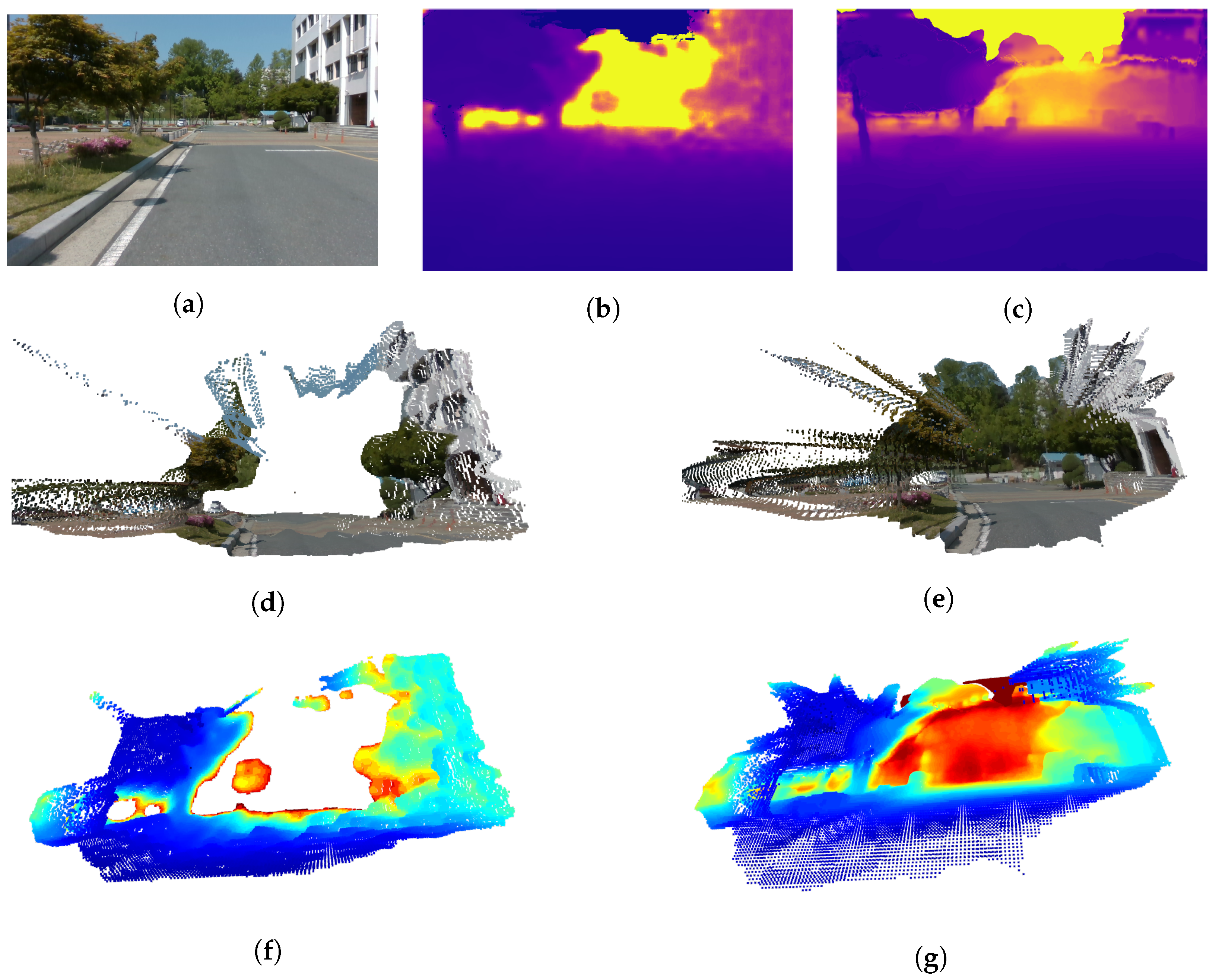Sensors 22 04605 g009