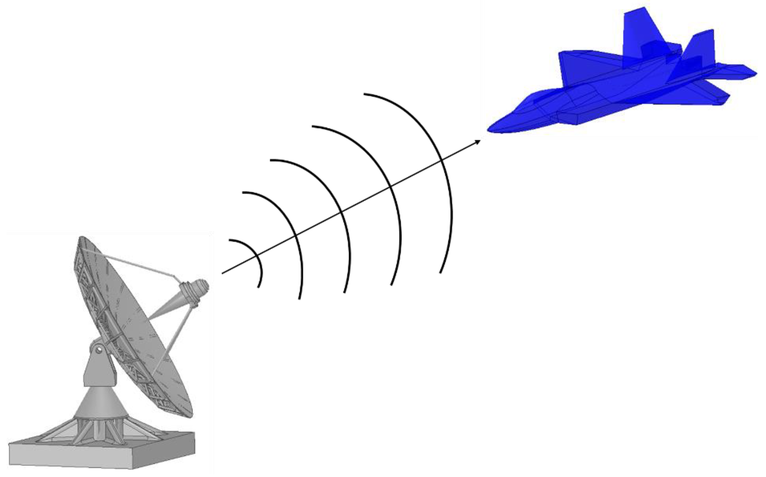 Sensors 22 04608 g001