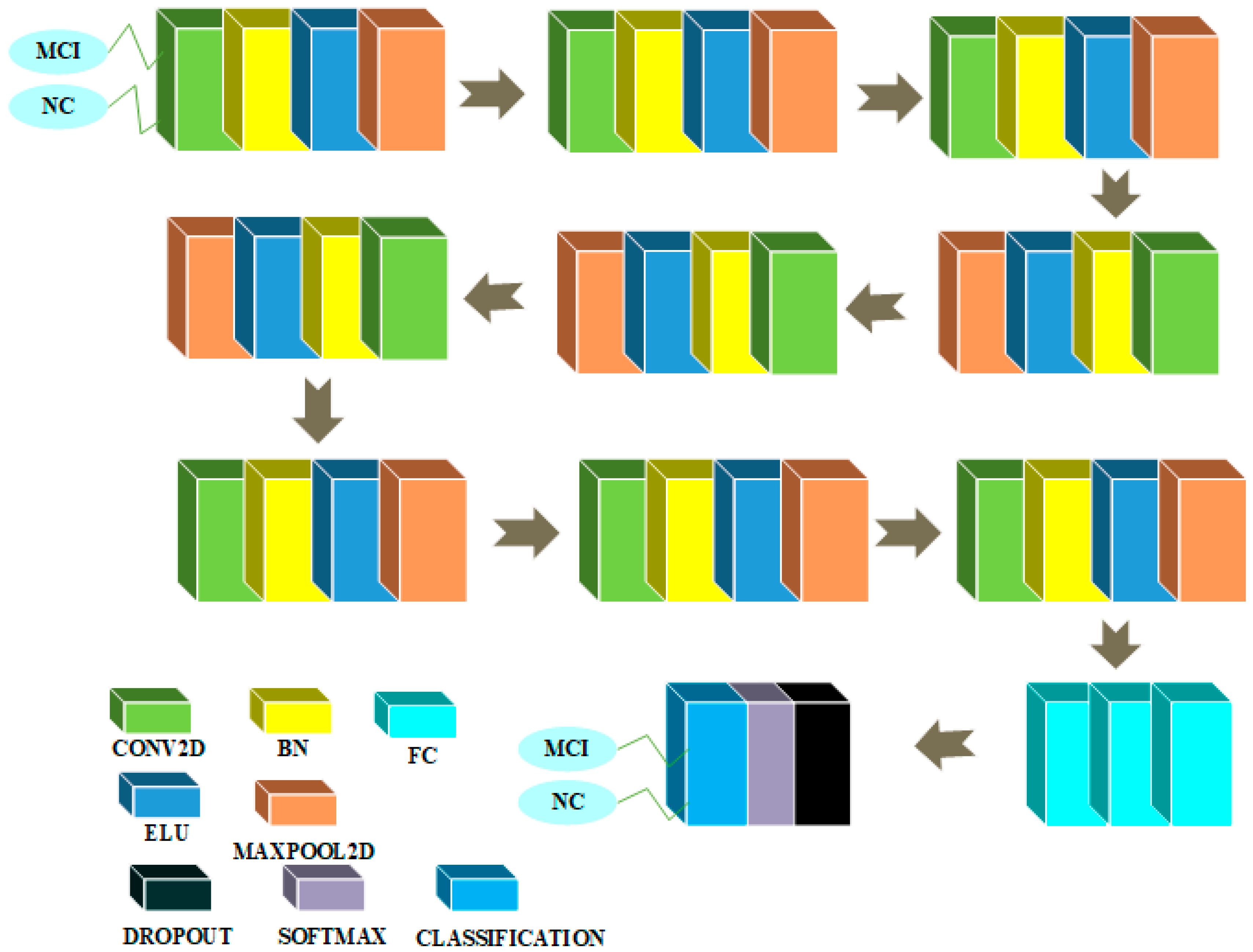 Sensors 22 04609 g008