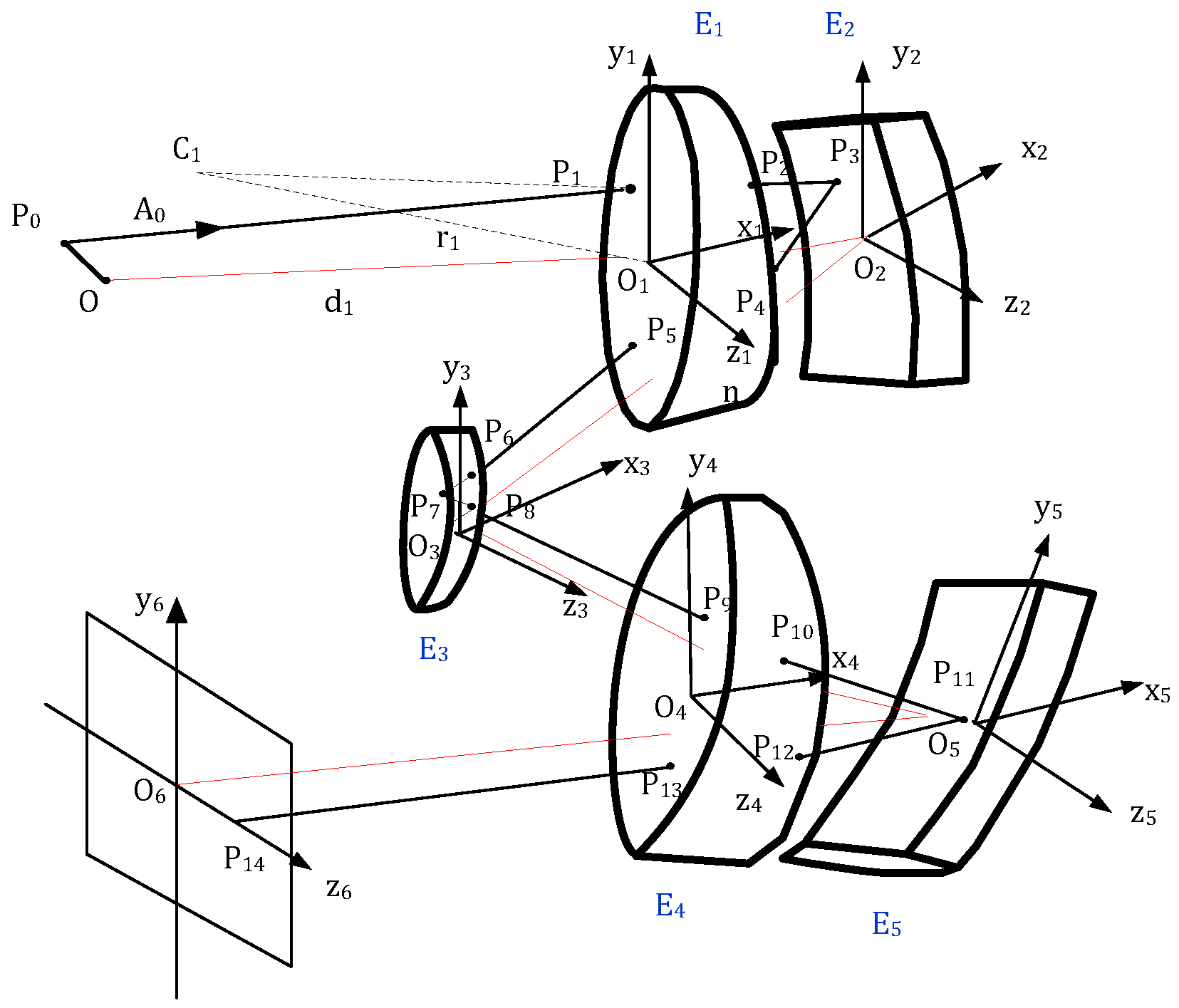 Sensors 22 04611 g002