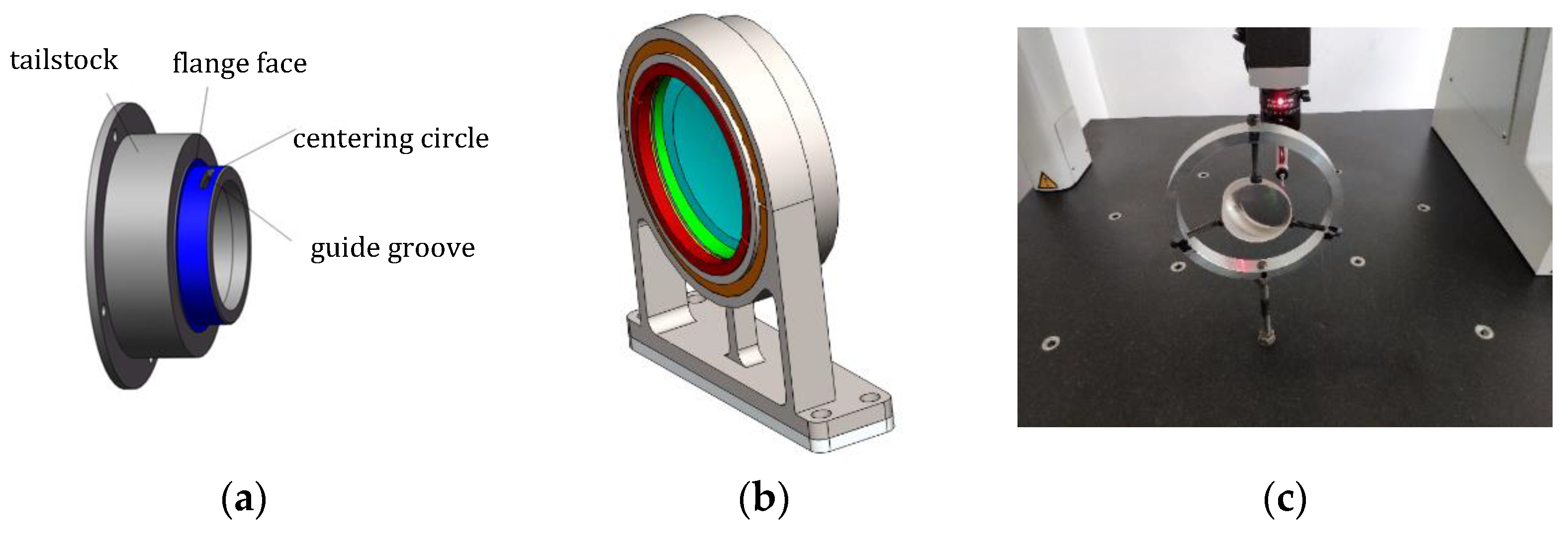Sensors 22 04611 g005