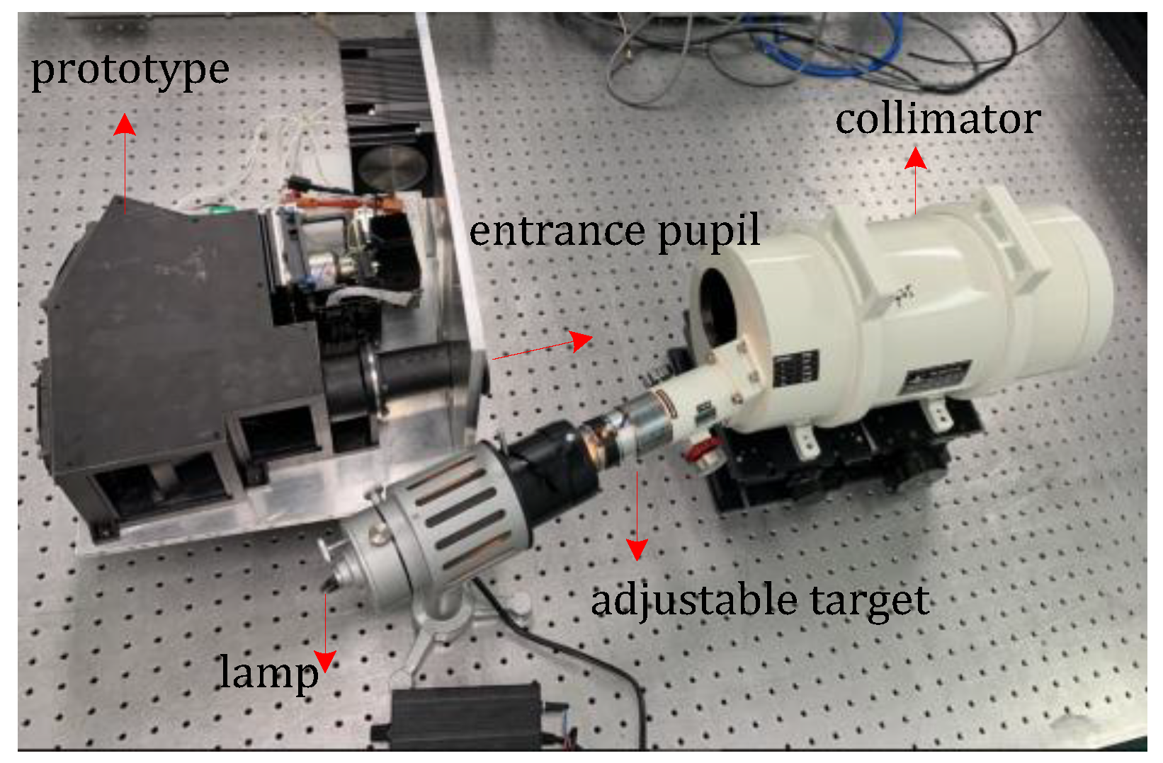 Sensors 22 04611 g007