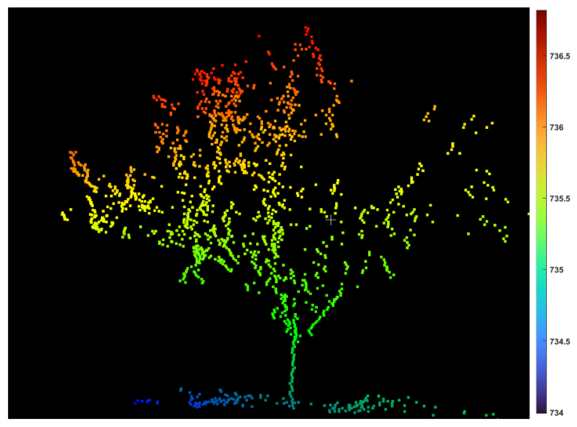 Sensors 22 04619 g013