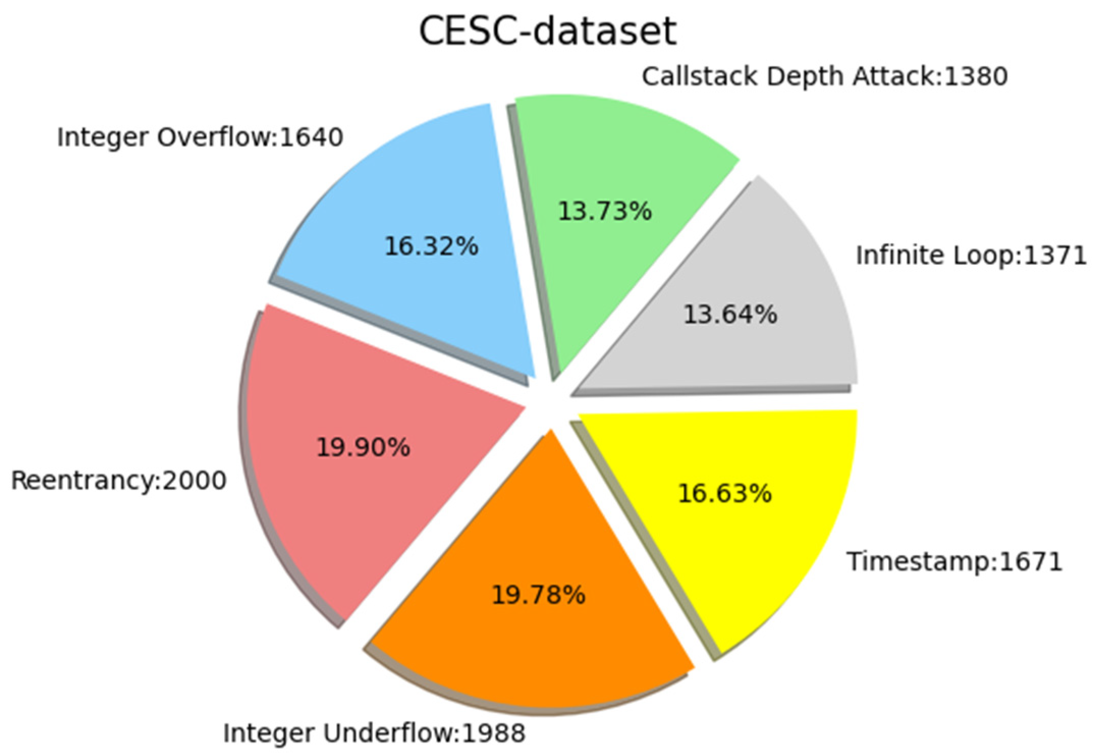 Sensors 22 04621 g008