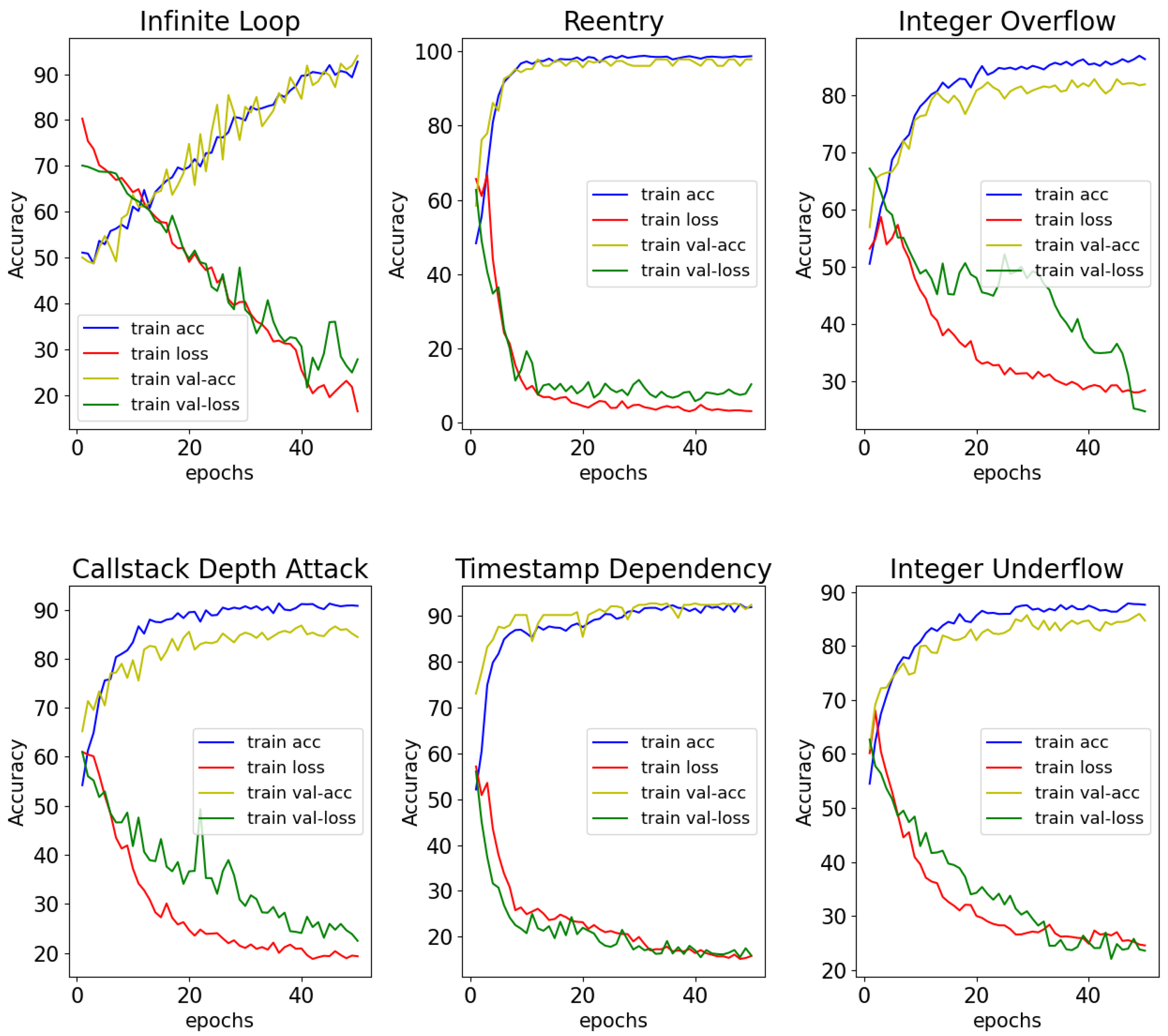 Sensors 22 04621 g009