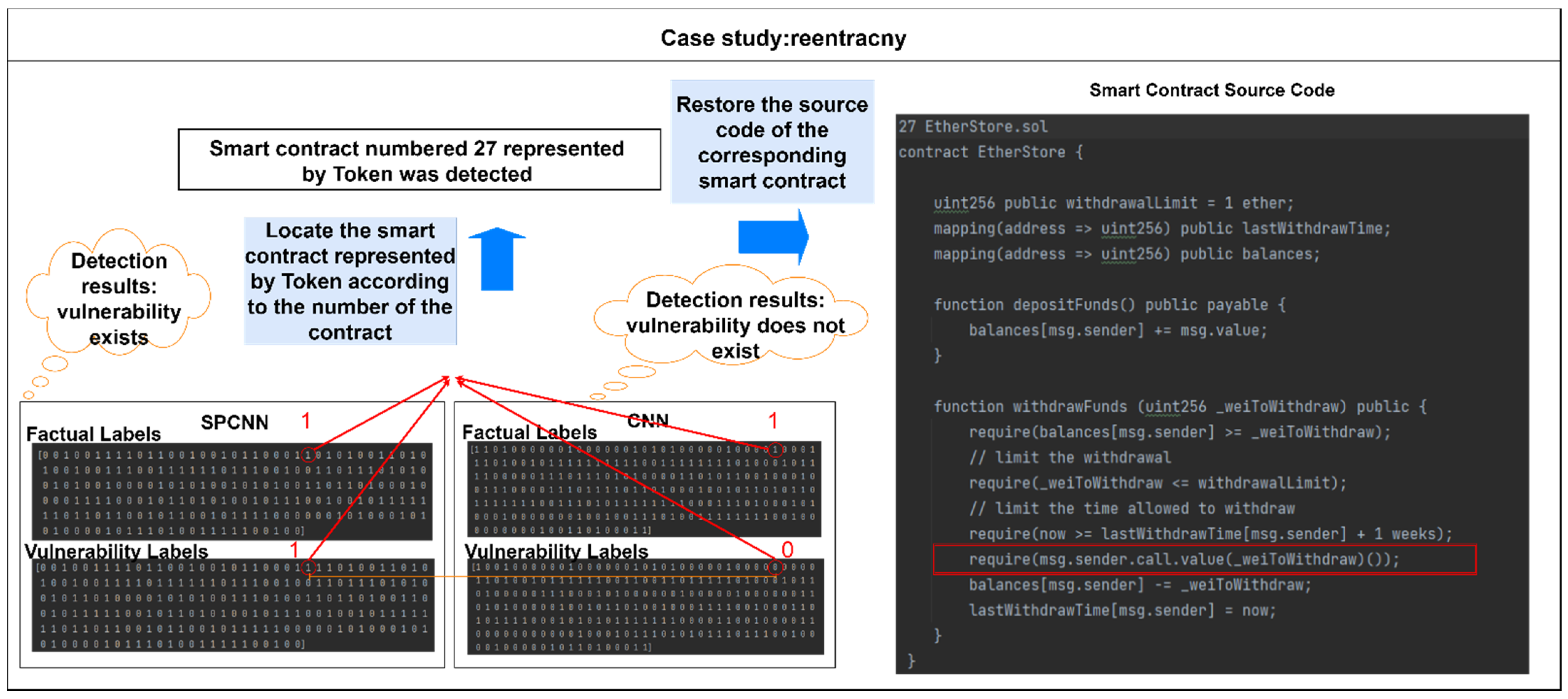 Sensors 22 04621 g010