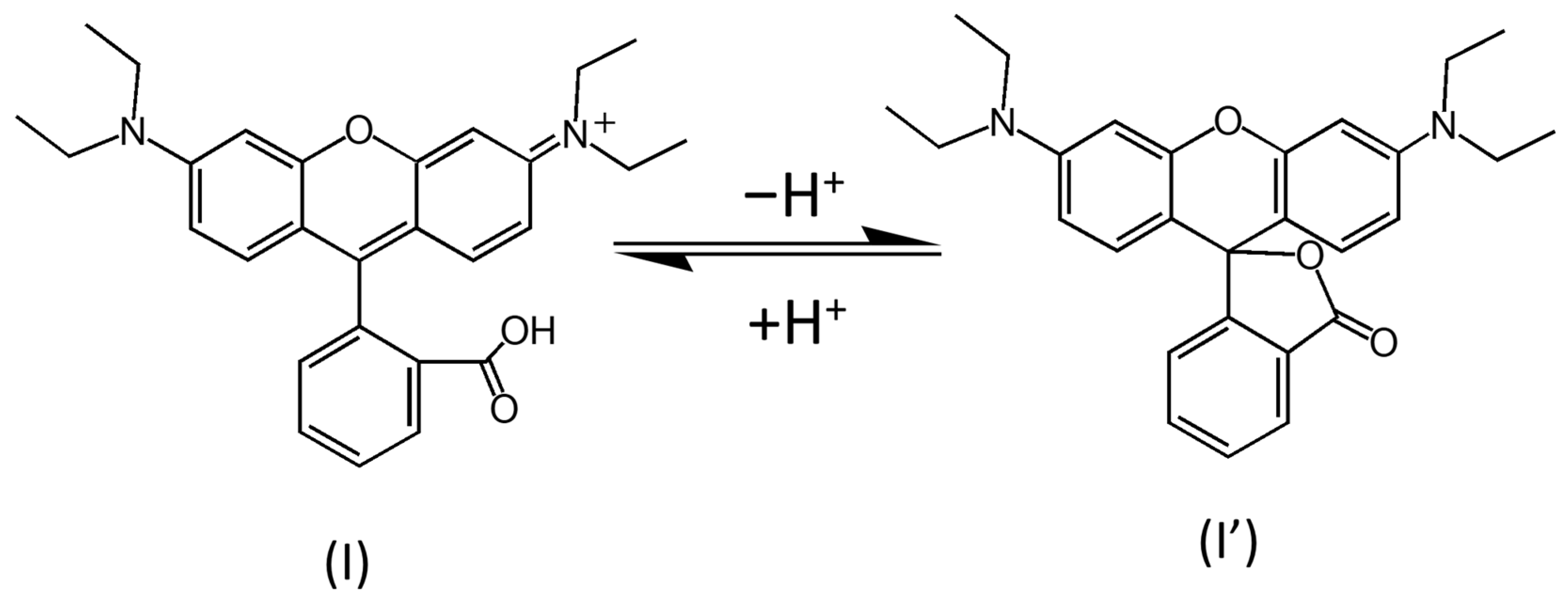 Sensors 22 04631 g005