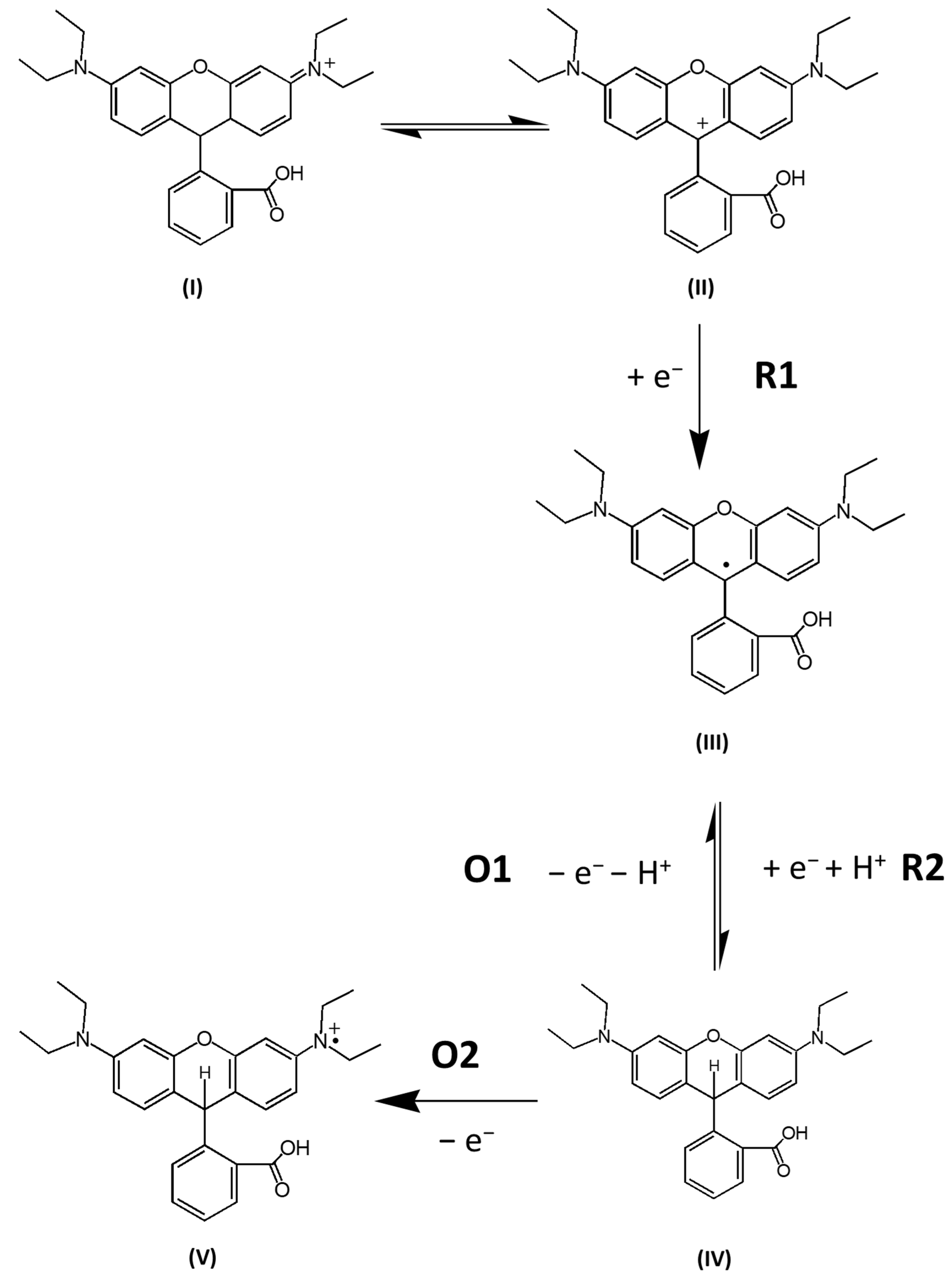 Sensors 22 04631 g008