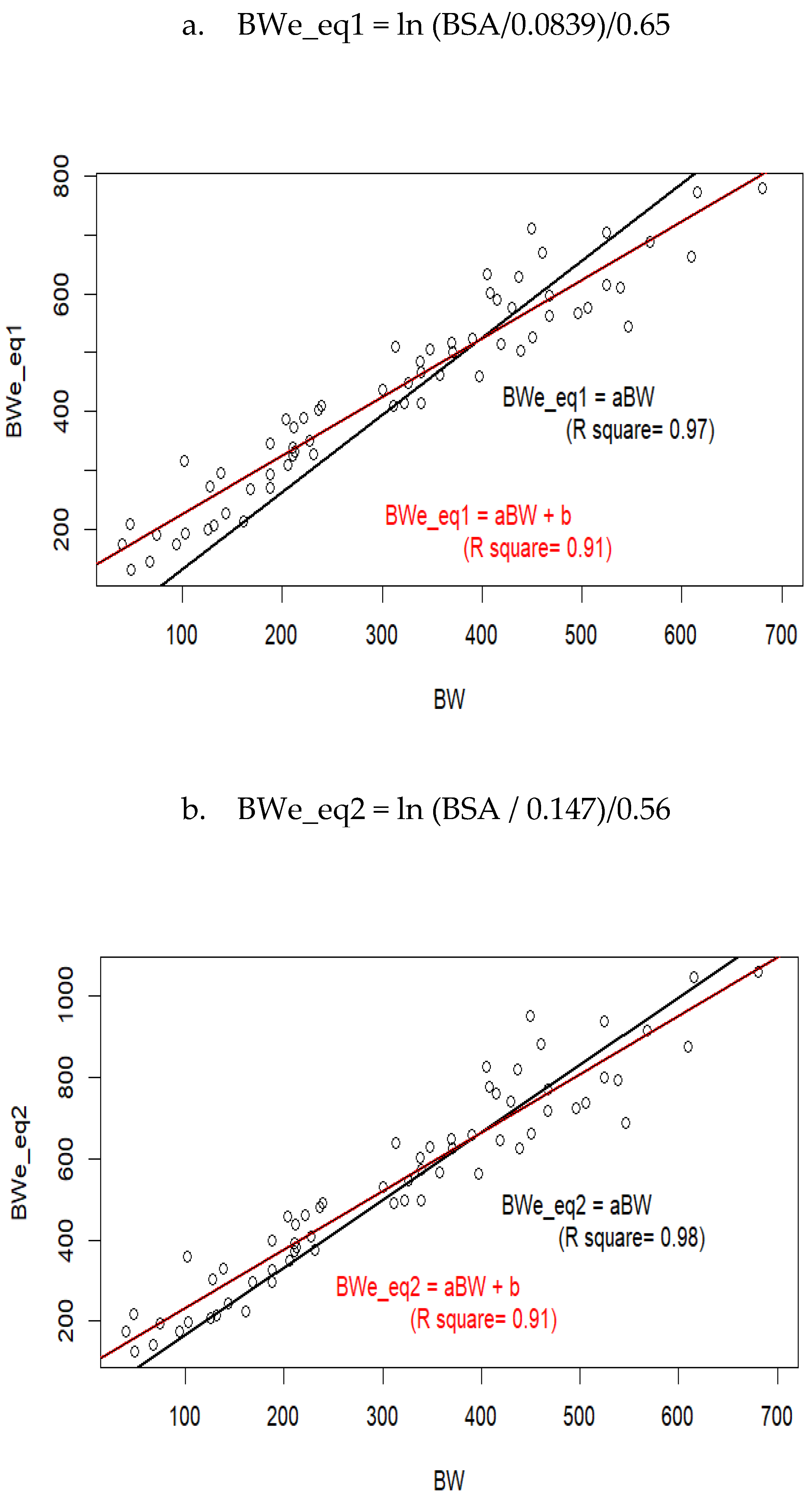 Sensors 22 04635 g003a