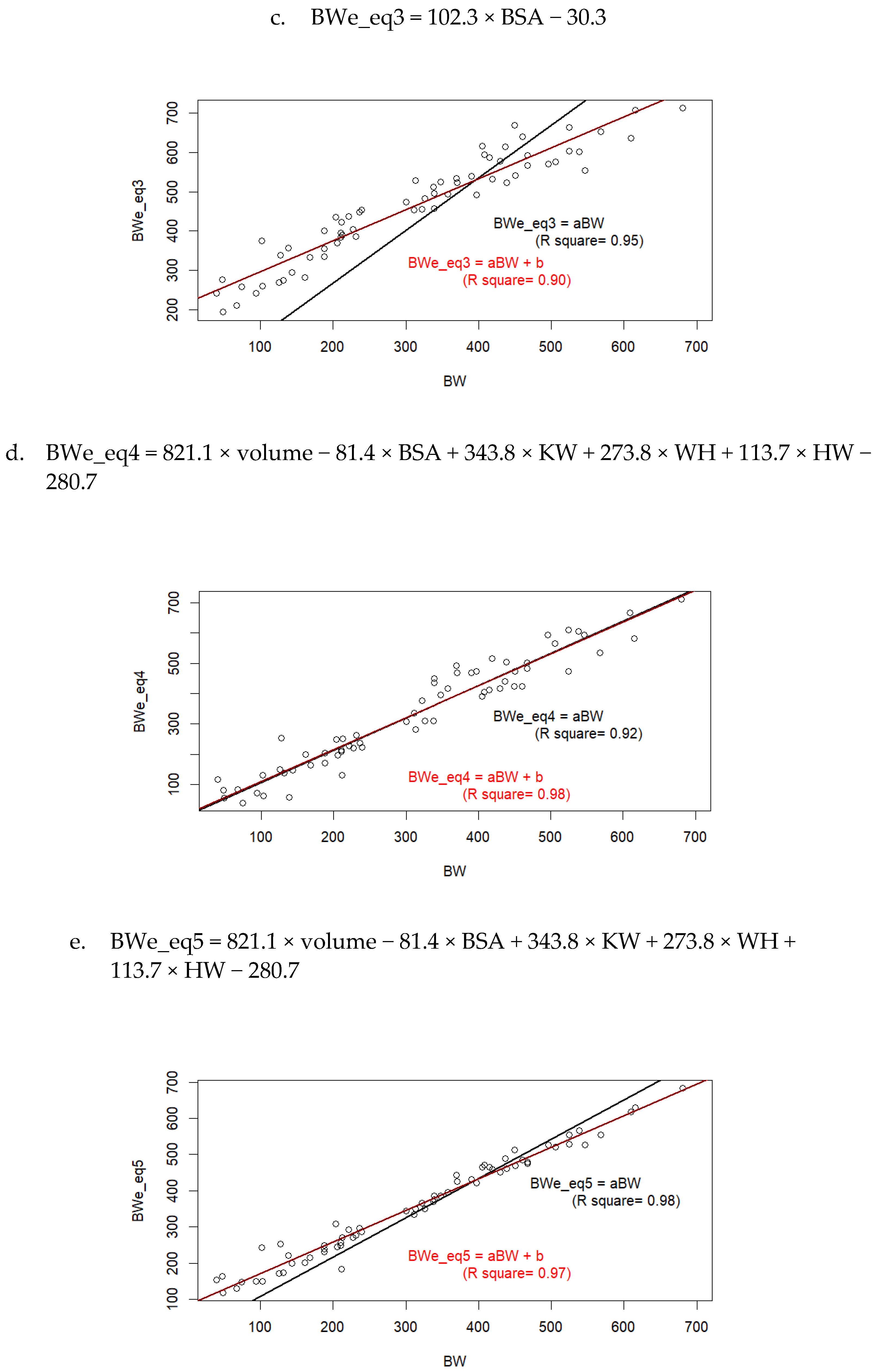 Sensors 22 04635 g003b