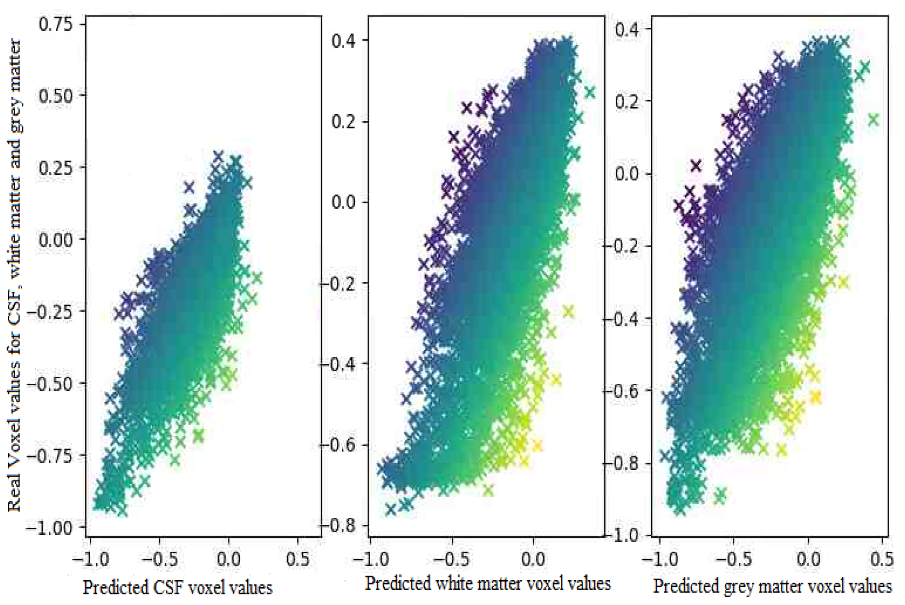 Sensors 22 04640 g008