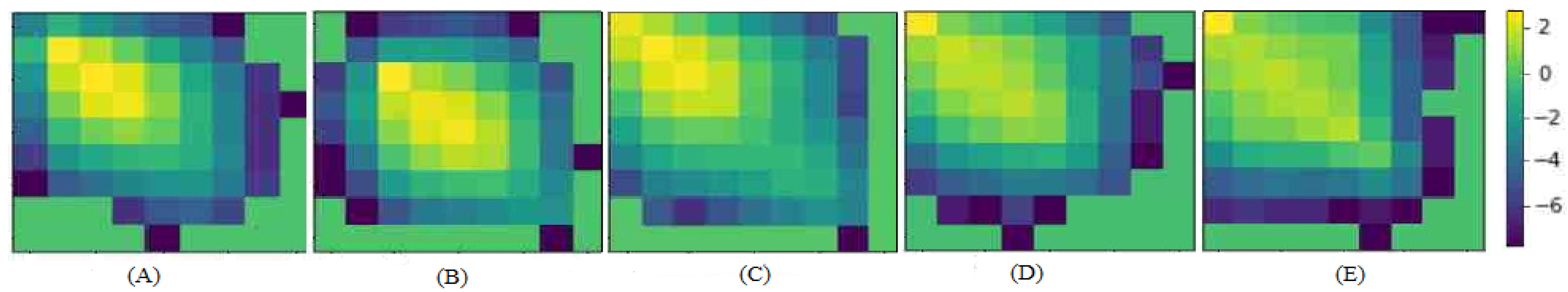 Sensors 22 04640 g009