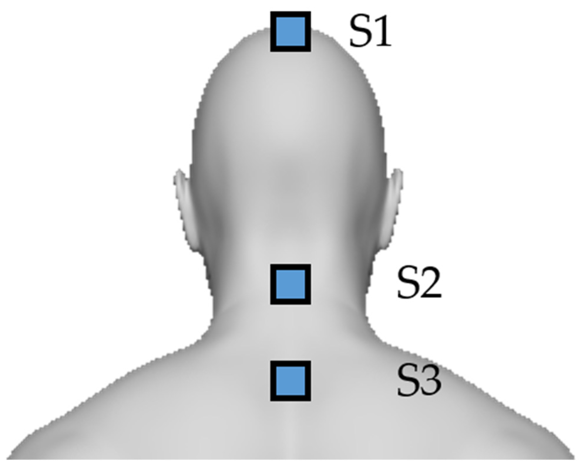 Sensors 22 04642 g007