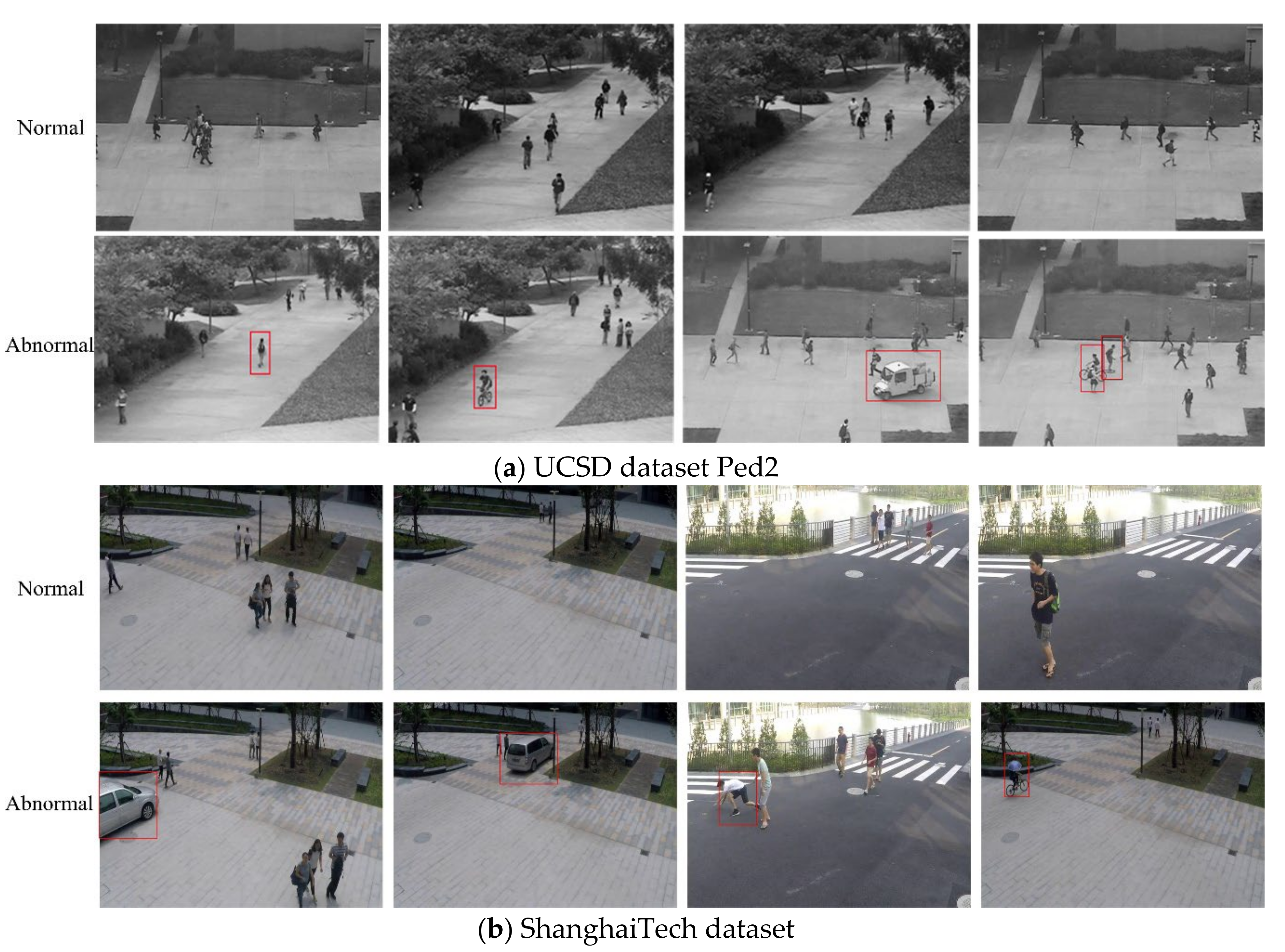 Sensors 22 04647 g005