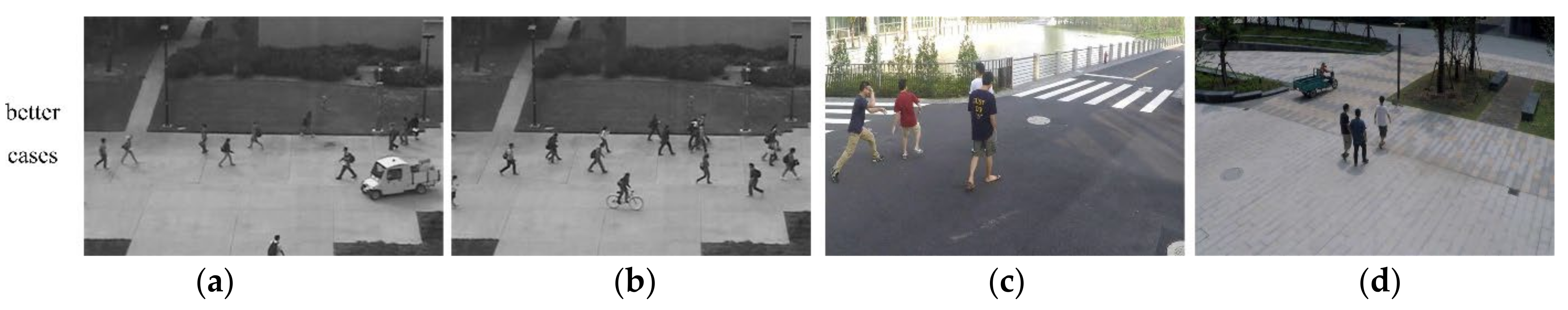 Sensors 22 04647 g008a