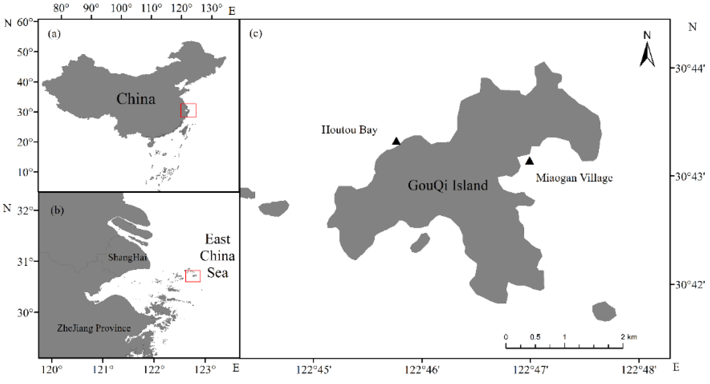 Sensors 22 04656 g001