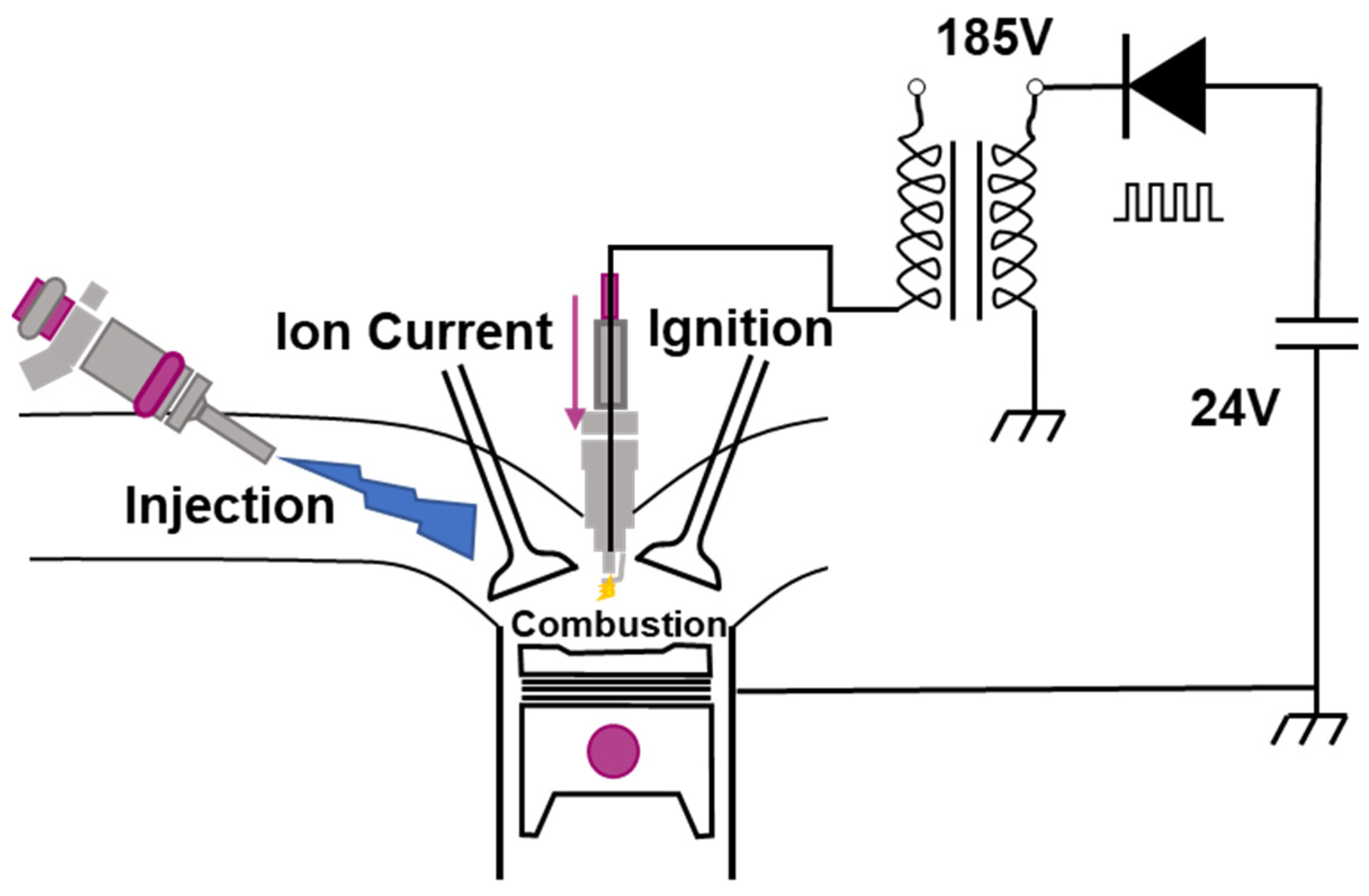 Sensors 22 04660 g002