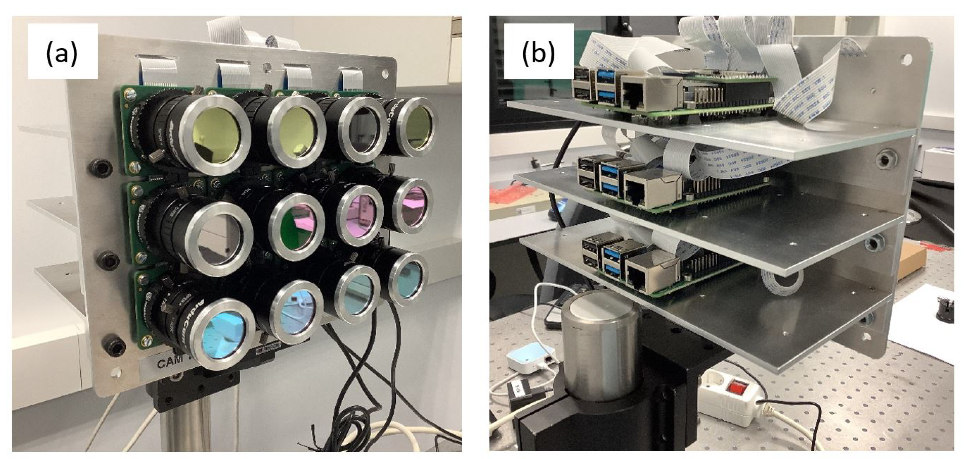 Sensors 22 04664 g001