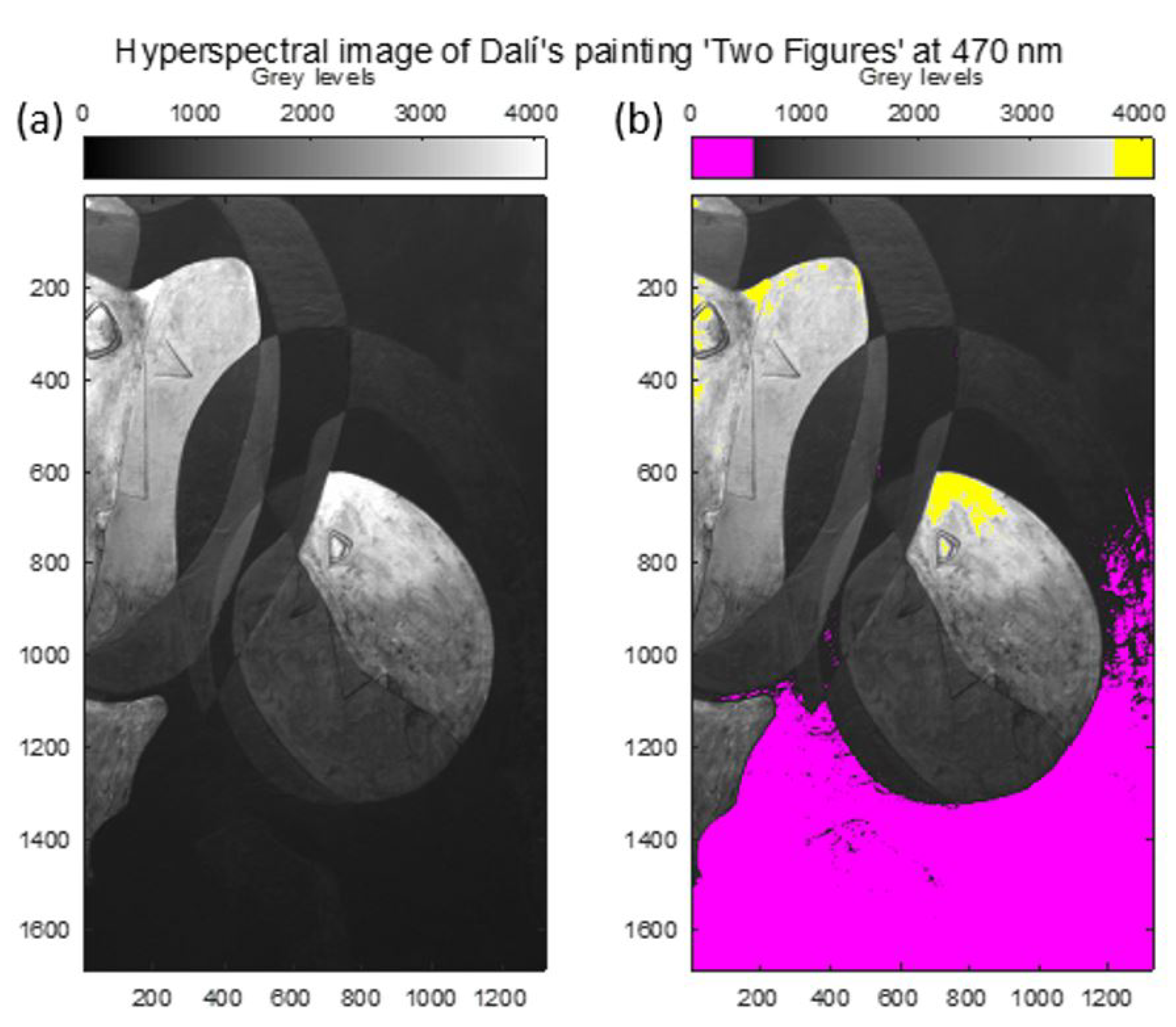 Sensors 22 04664 g007